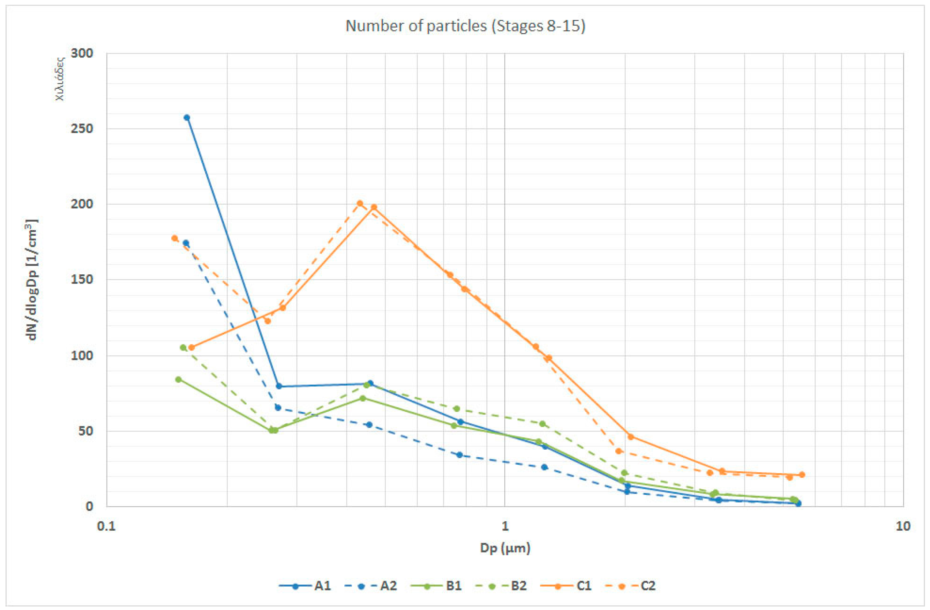 Energies 13 02373 g004 Energies 13 02373 g004