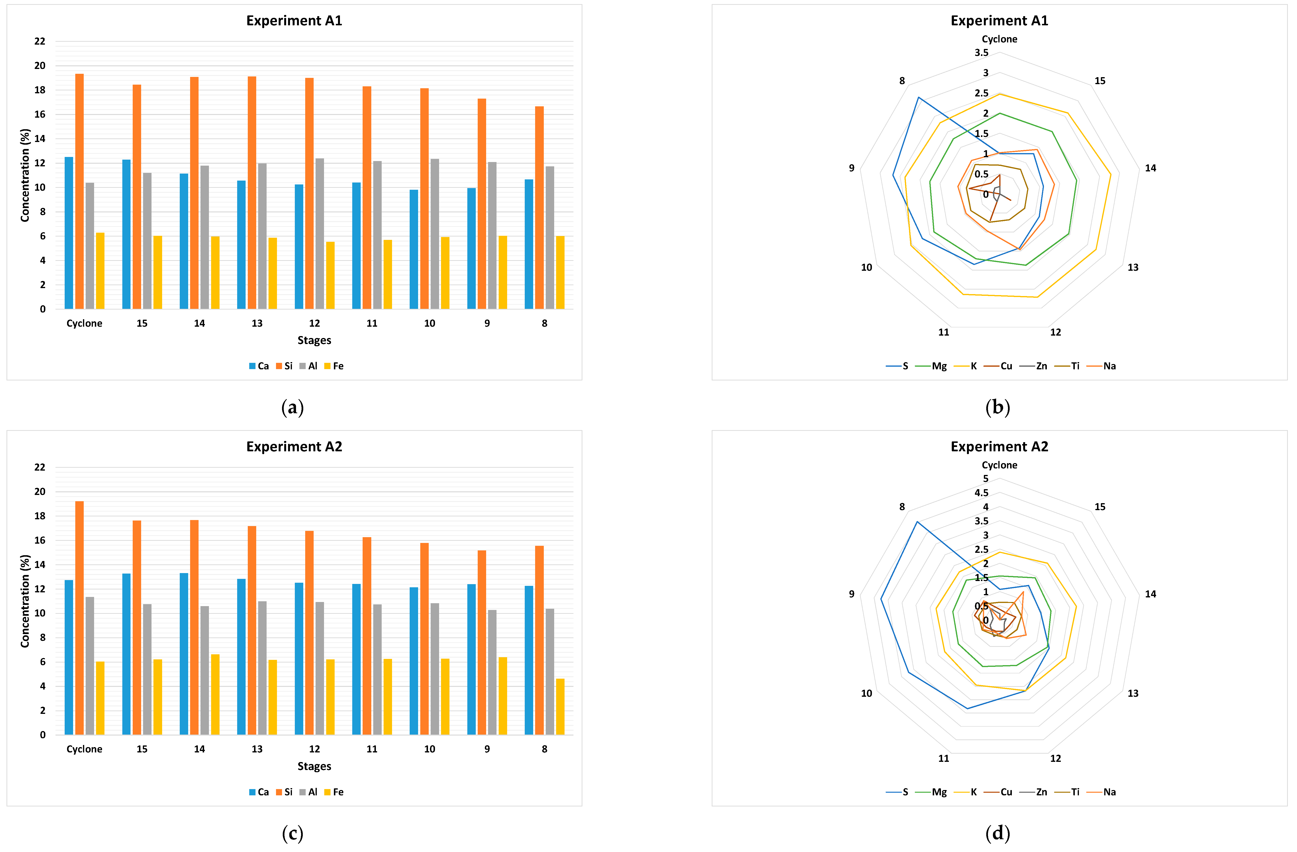 Energies 13 02373 g007a Energies 13 02373 g007a