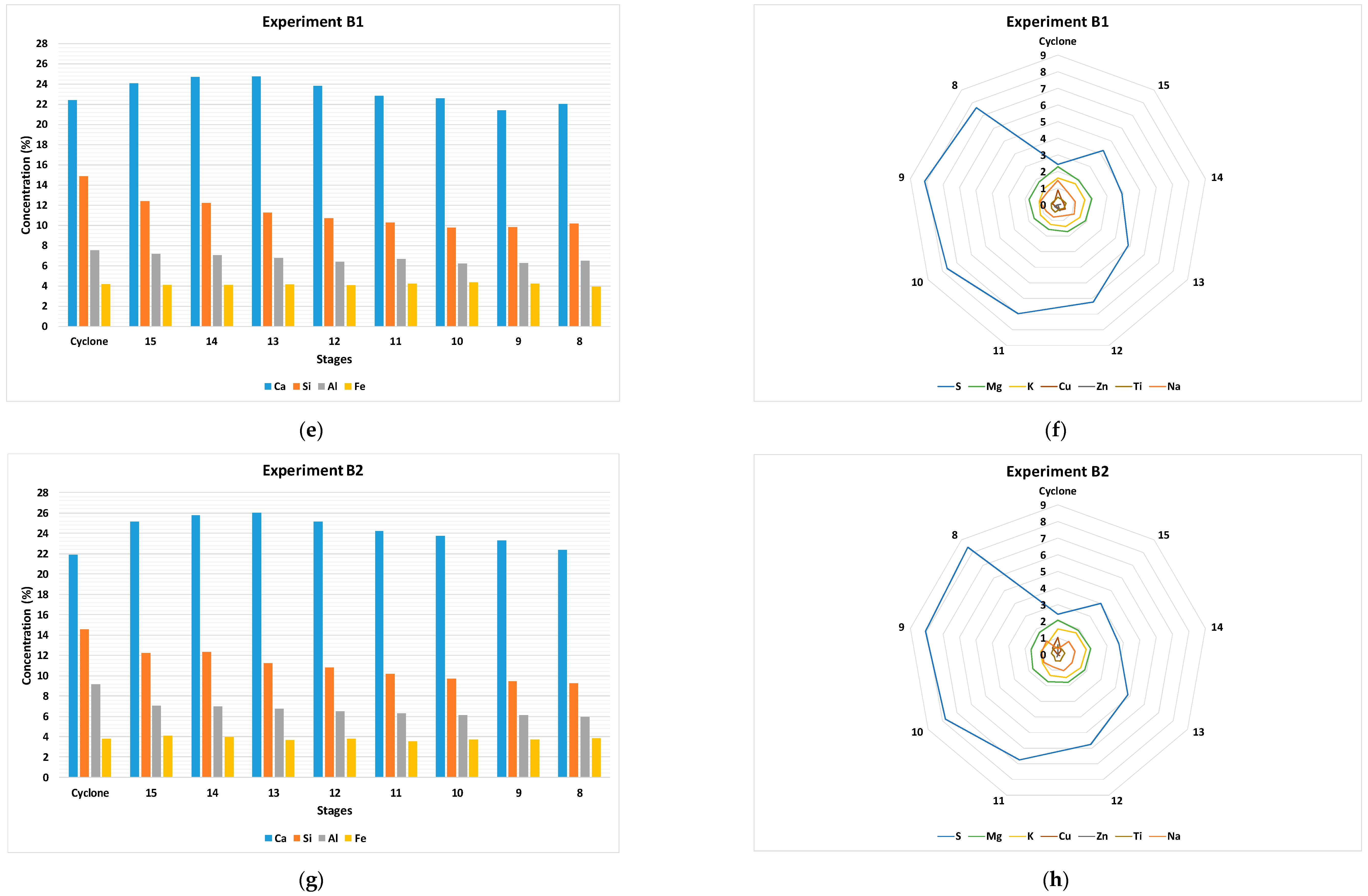 Energies 13 02373 g007b Energies 13 02373 g007b