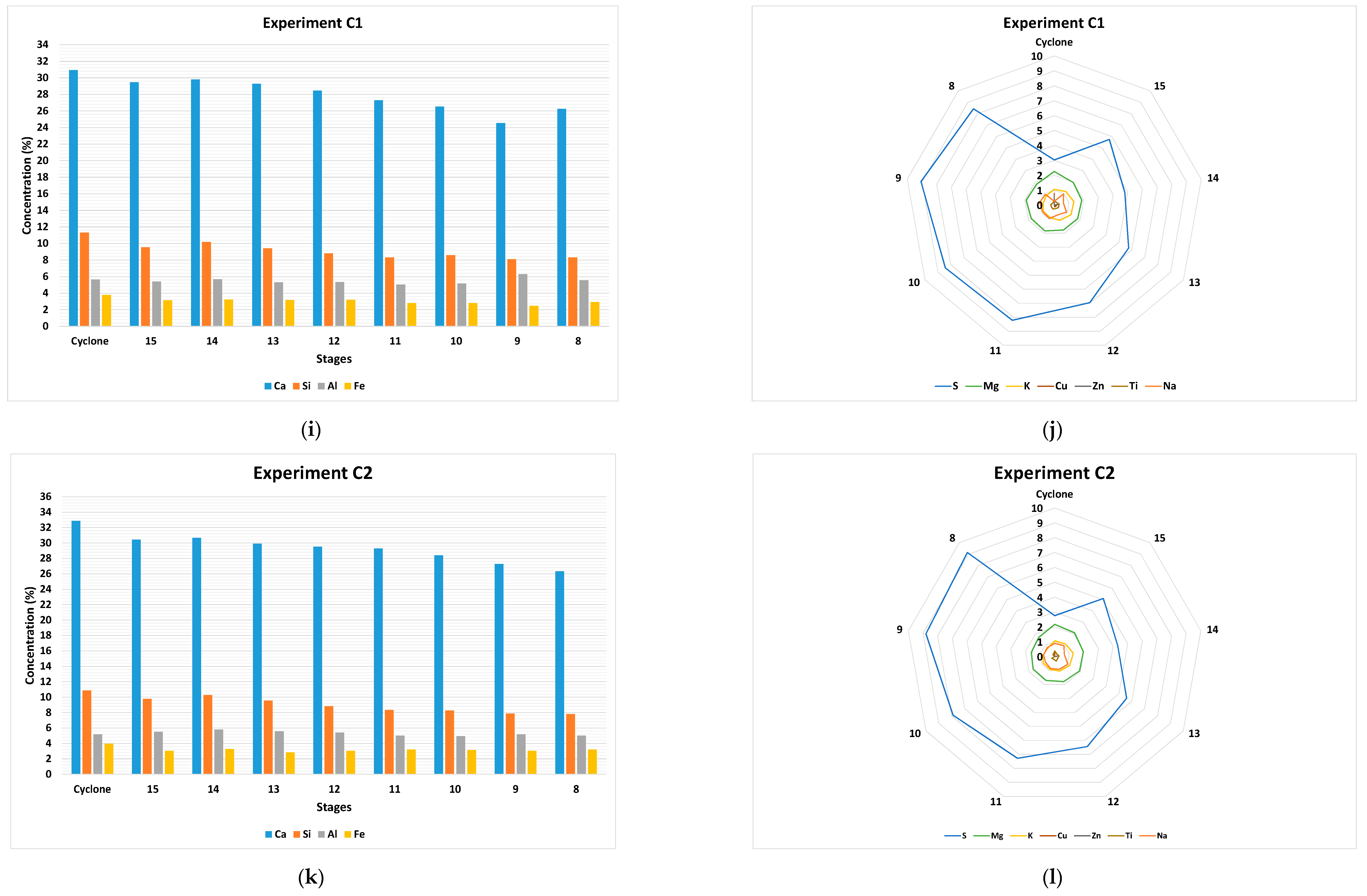 Energies 13 02373 g007c Energies 13 02373 g007c