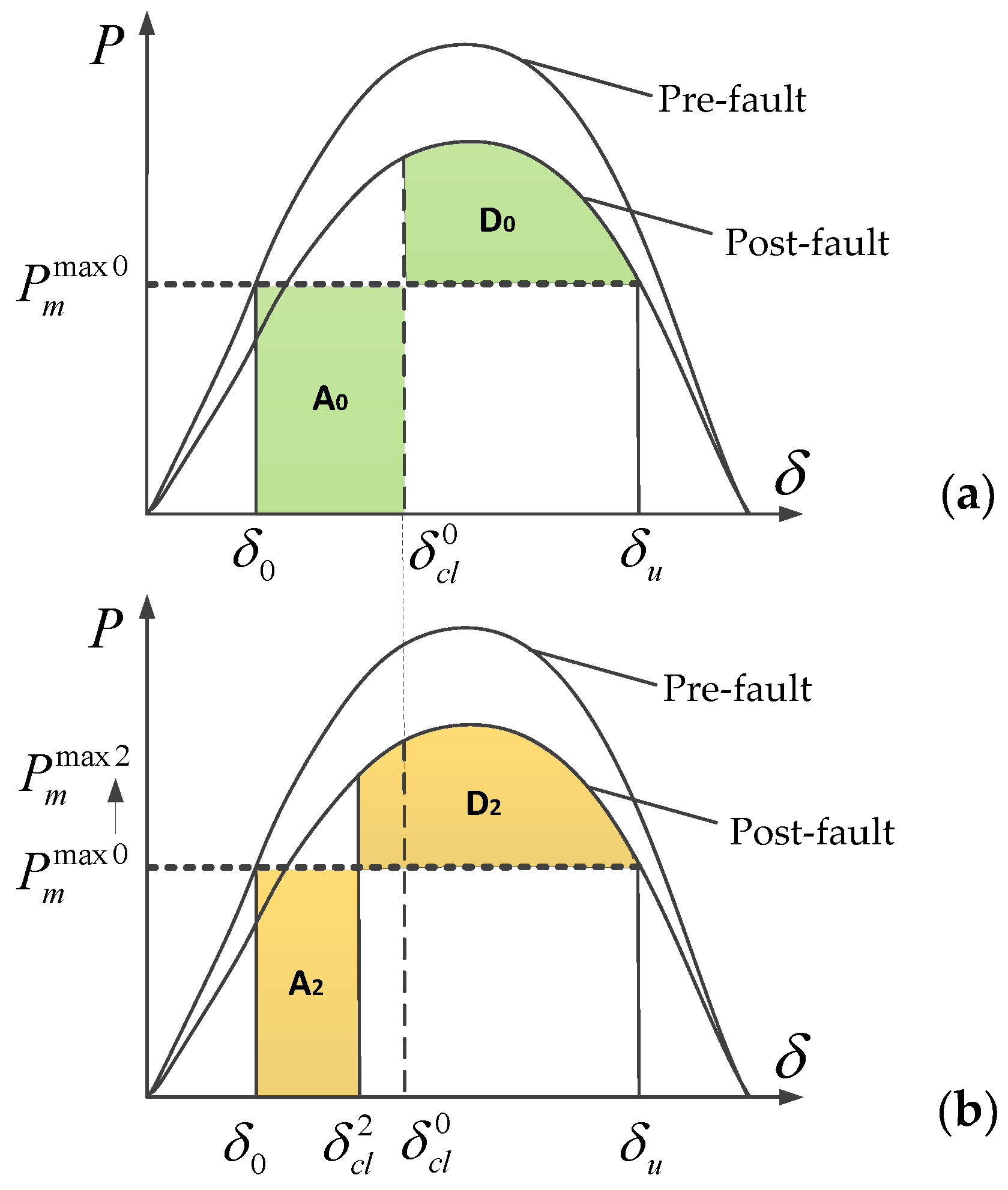 Energies 13 02375 g006