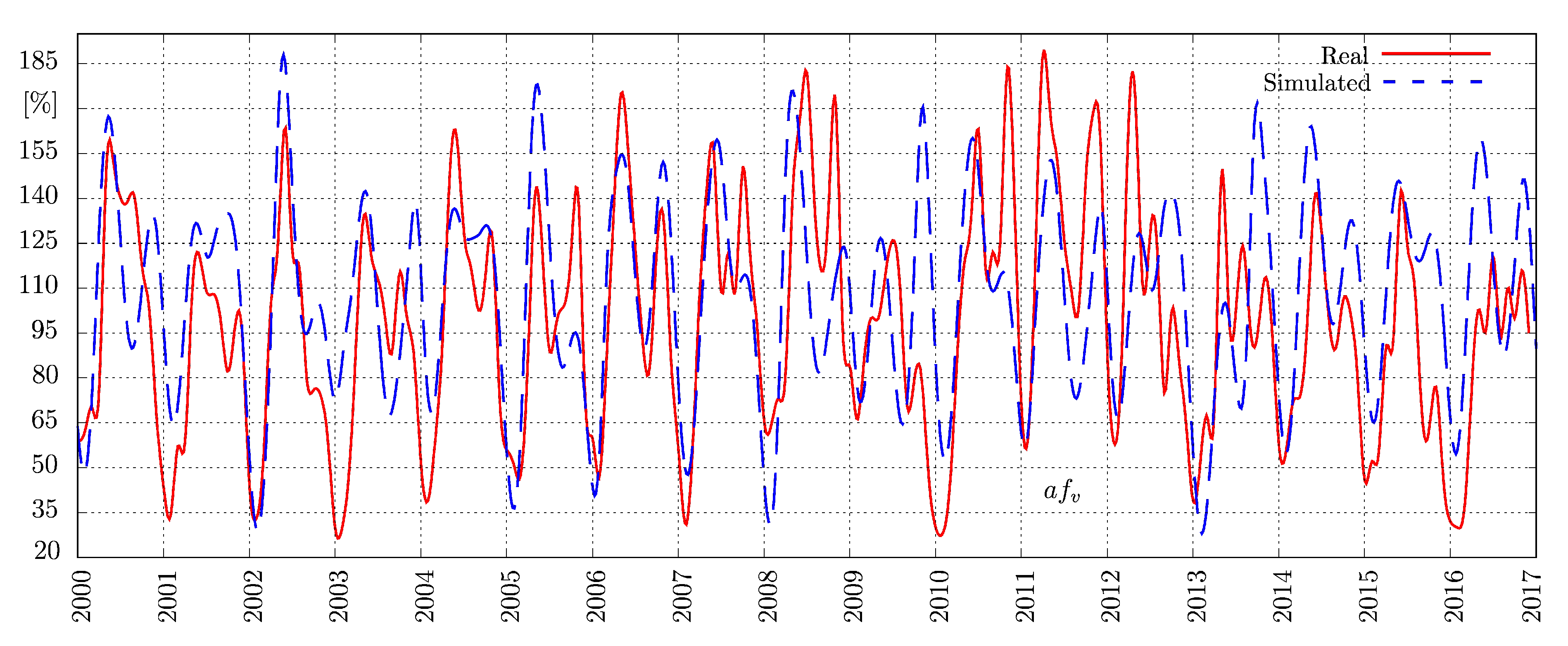 Energies 13 02381 g006