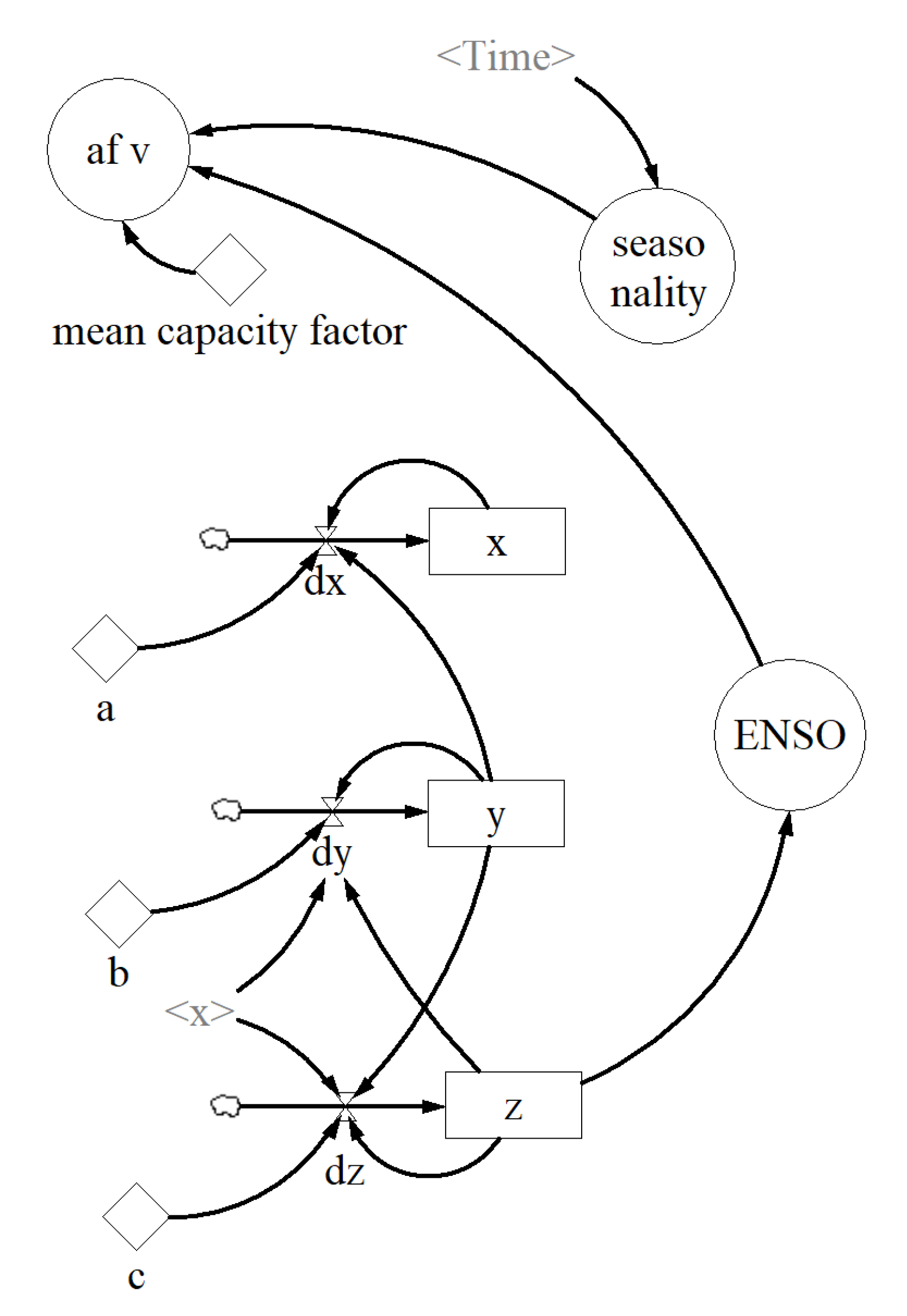 Energies 13 02381 g007