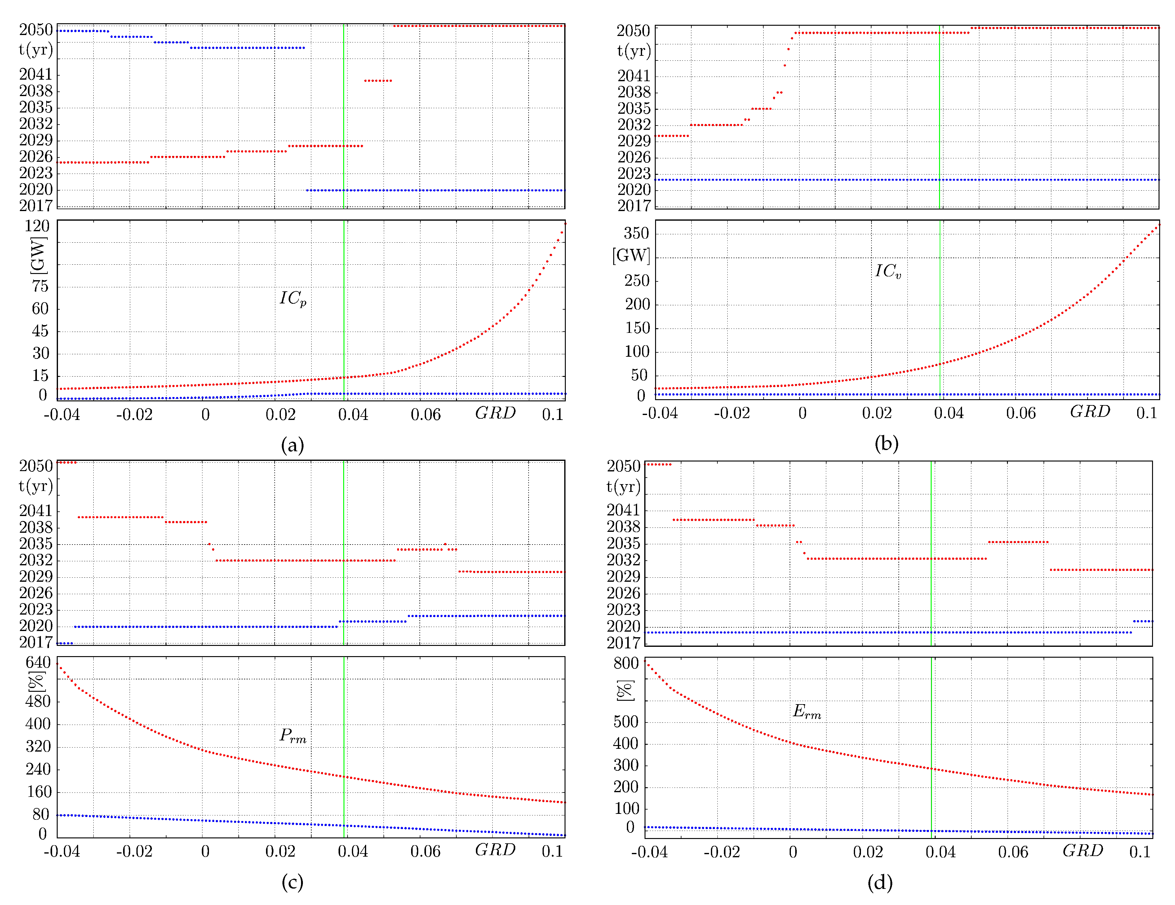 Energies 13 02381 g012