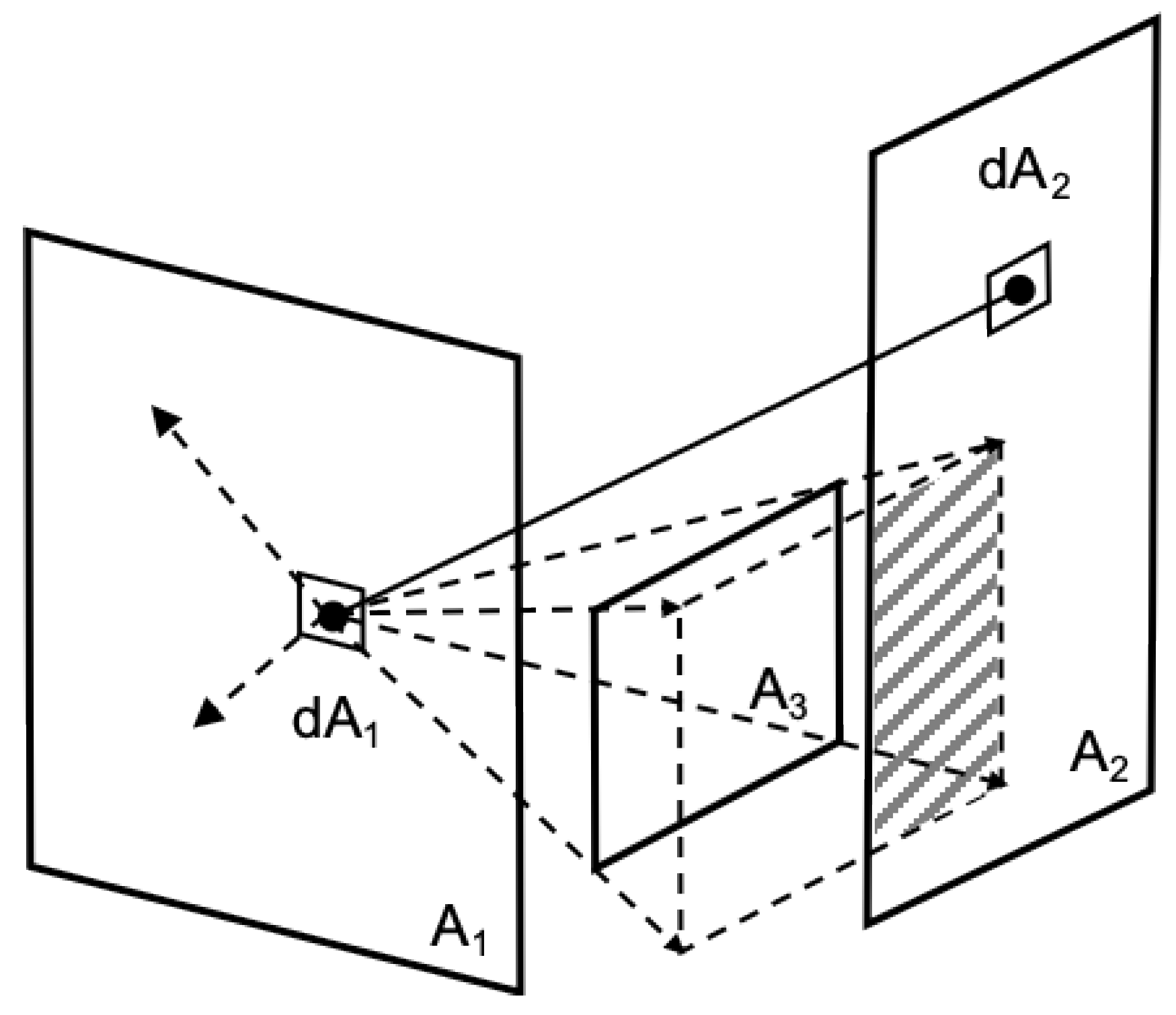 Energies 13 02382 g003