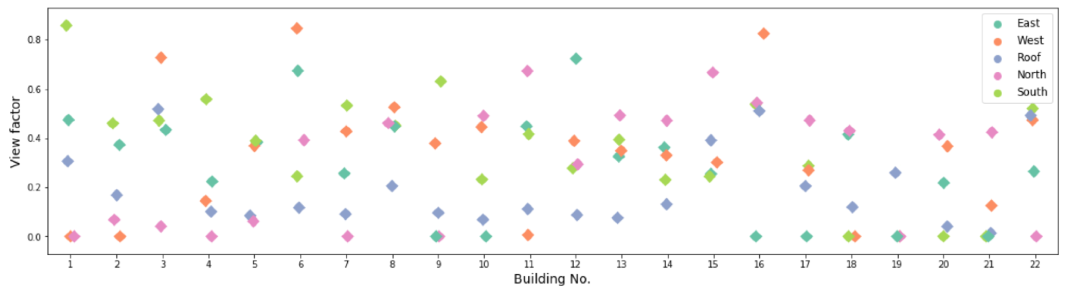 Energies 13 02382 g006