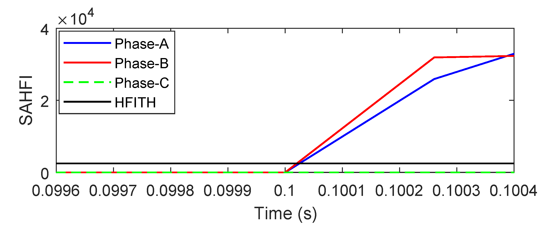 Energies 13 02383 g006
