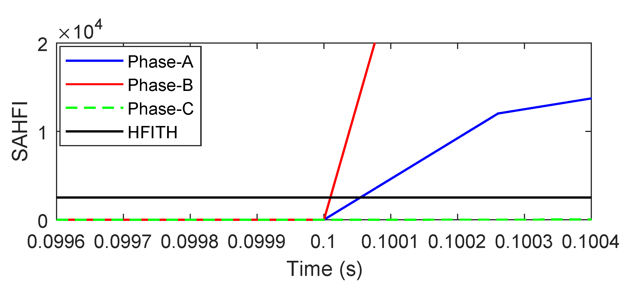 Energies 13 02383 g008