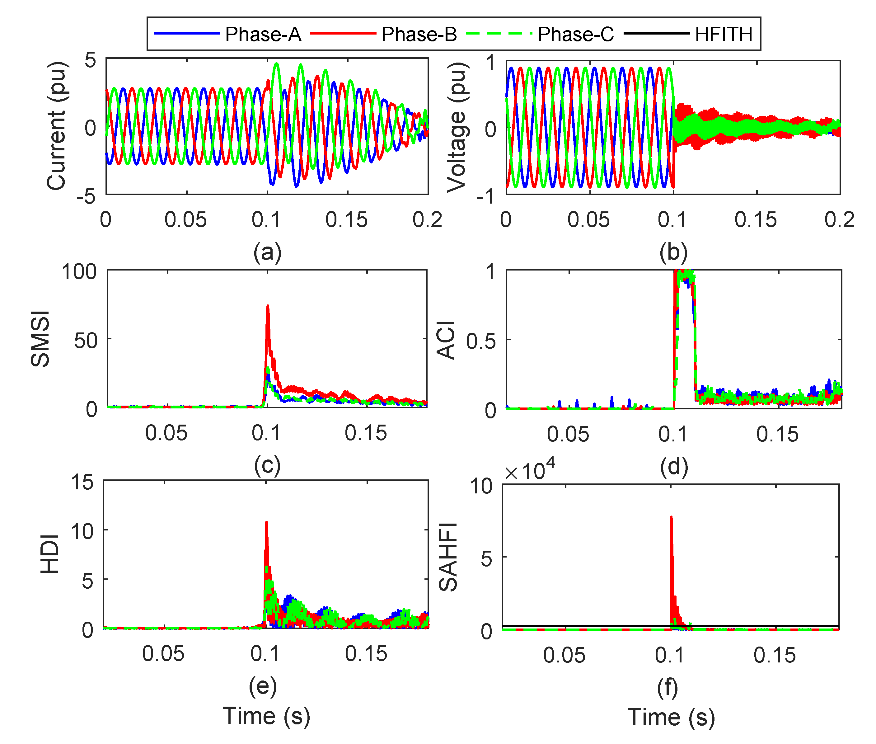 Energies 13 02383 g009