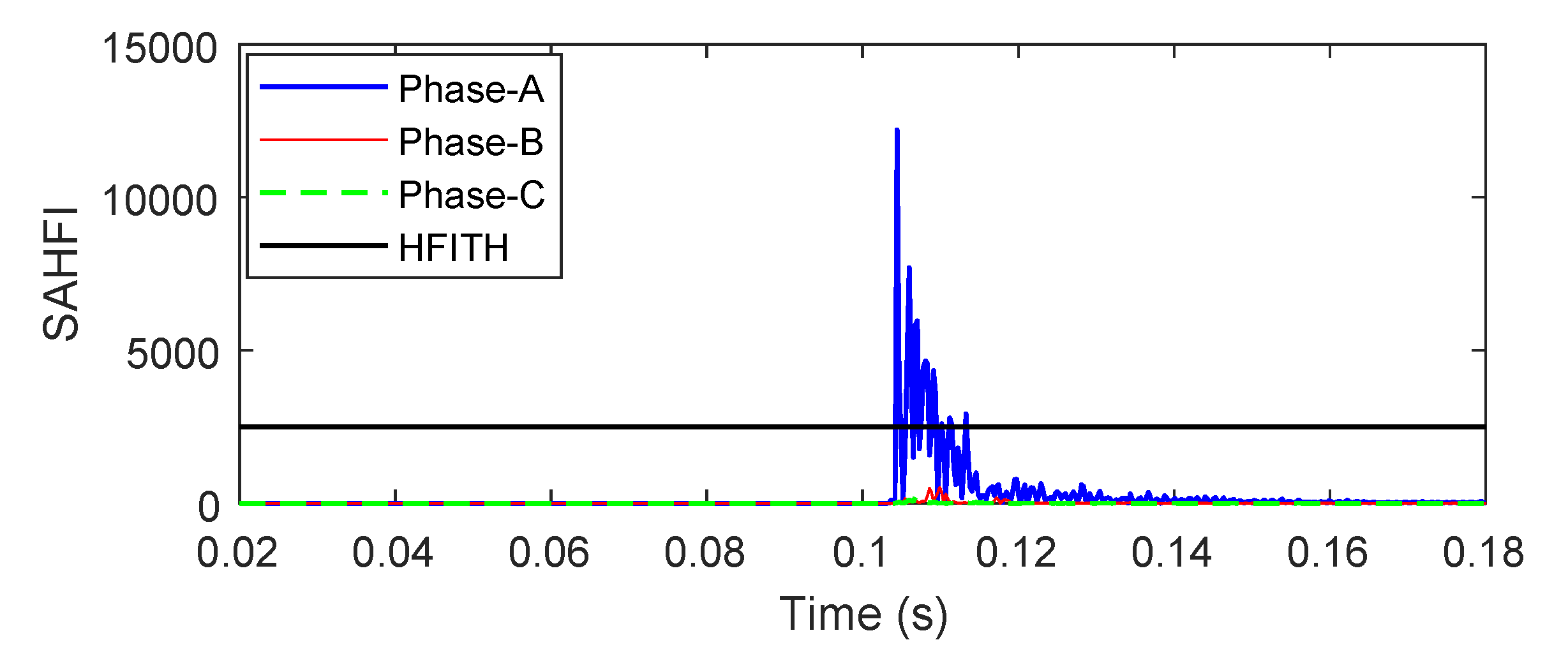 Energies 13 02383 g014