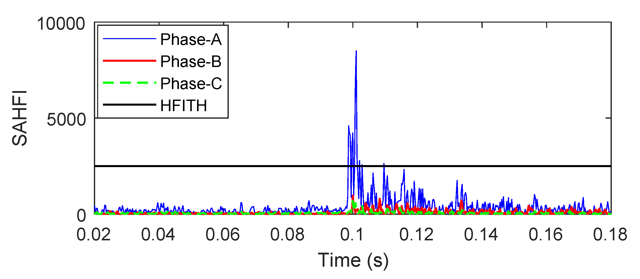 Energies 13 02383 g015