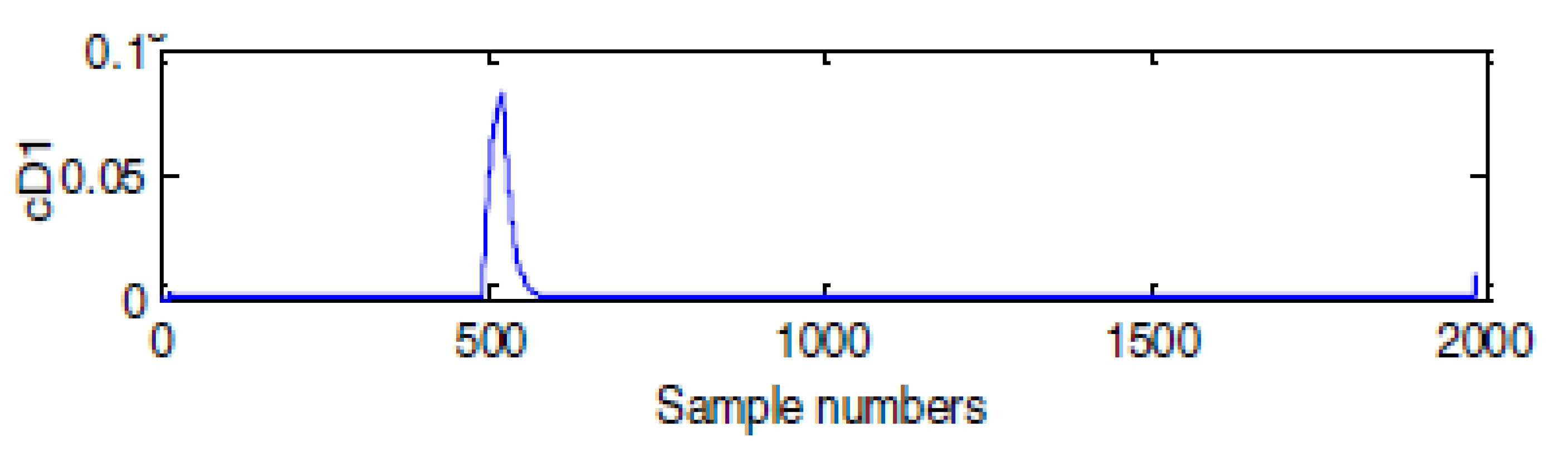 Energies 13 02383 g019