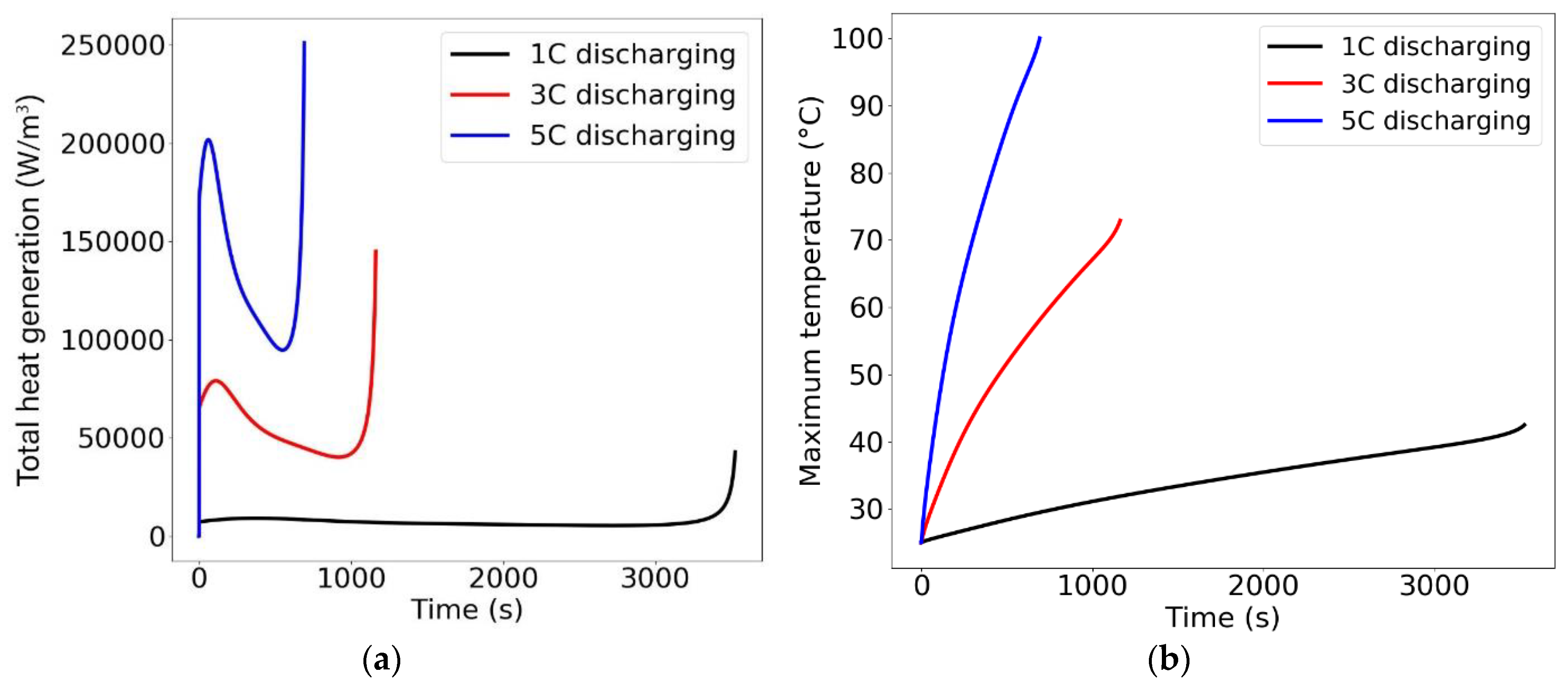 Energies 13 02387 g006 Energies 13 02387 g006
