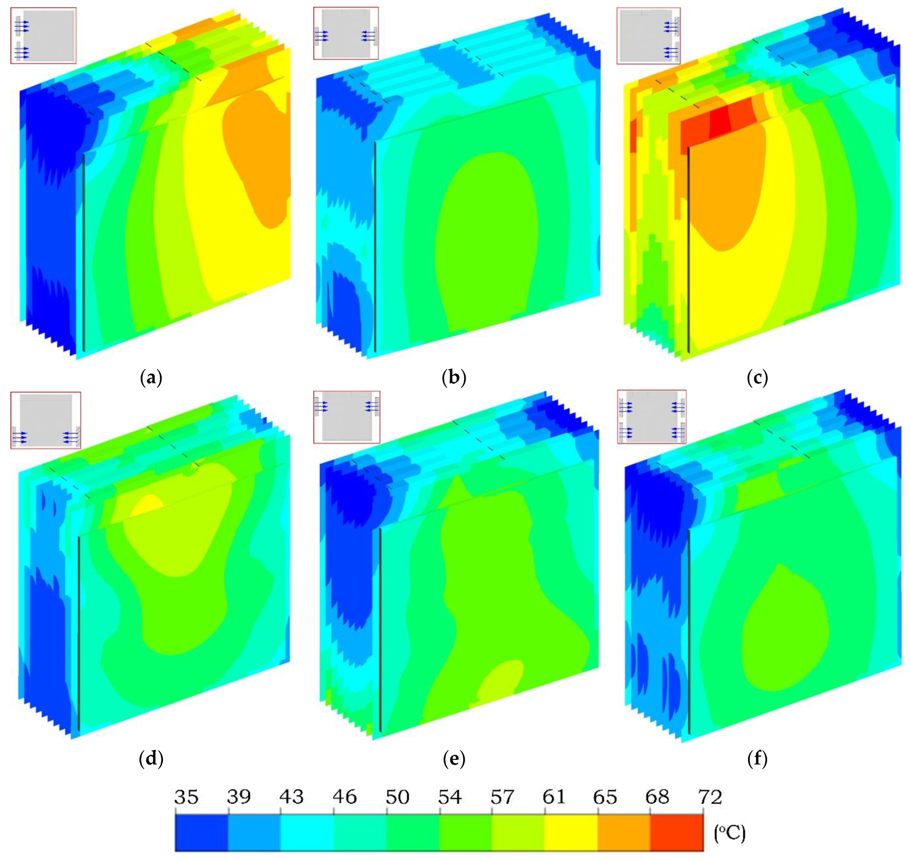 Energies 13 02387 g007 Energies 13 02387 g007