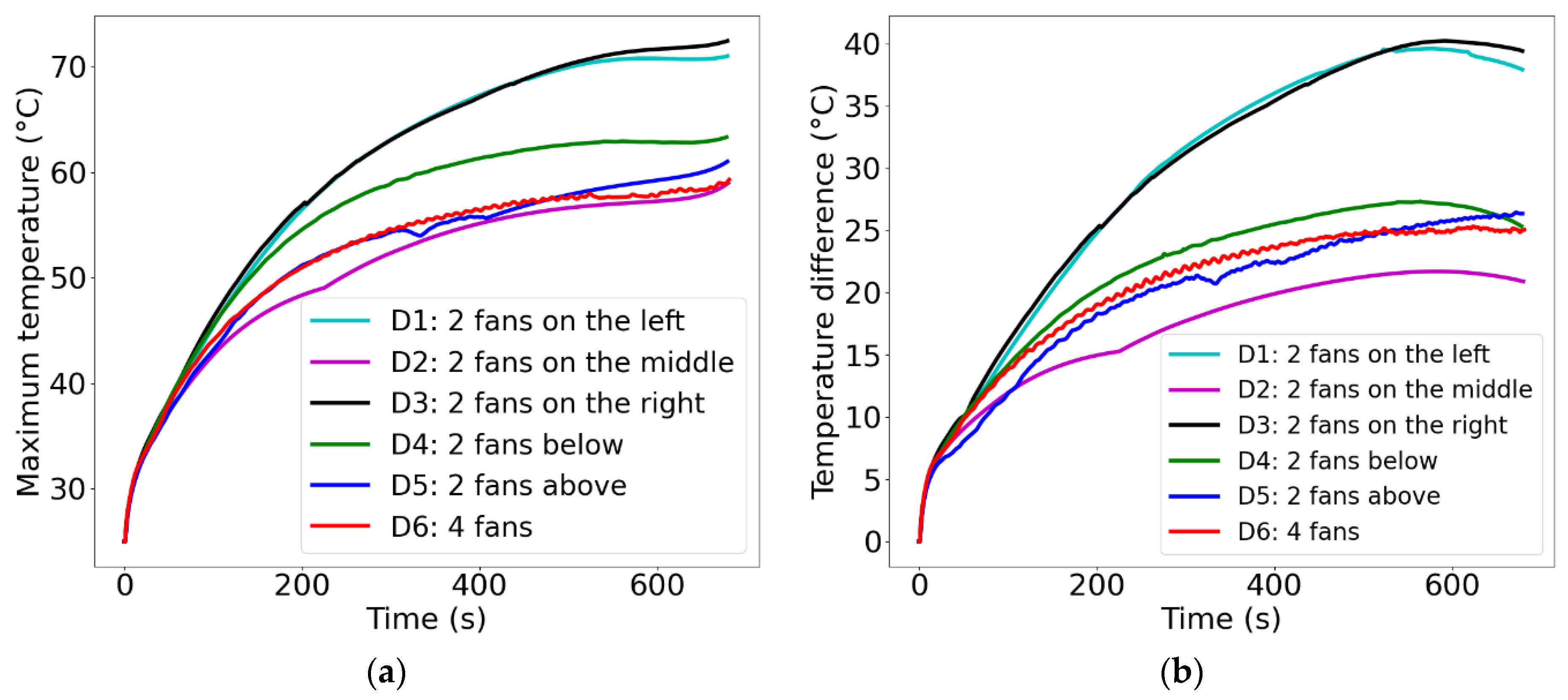 Energies 13 02387 g008 Energies 13 02387 g008