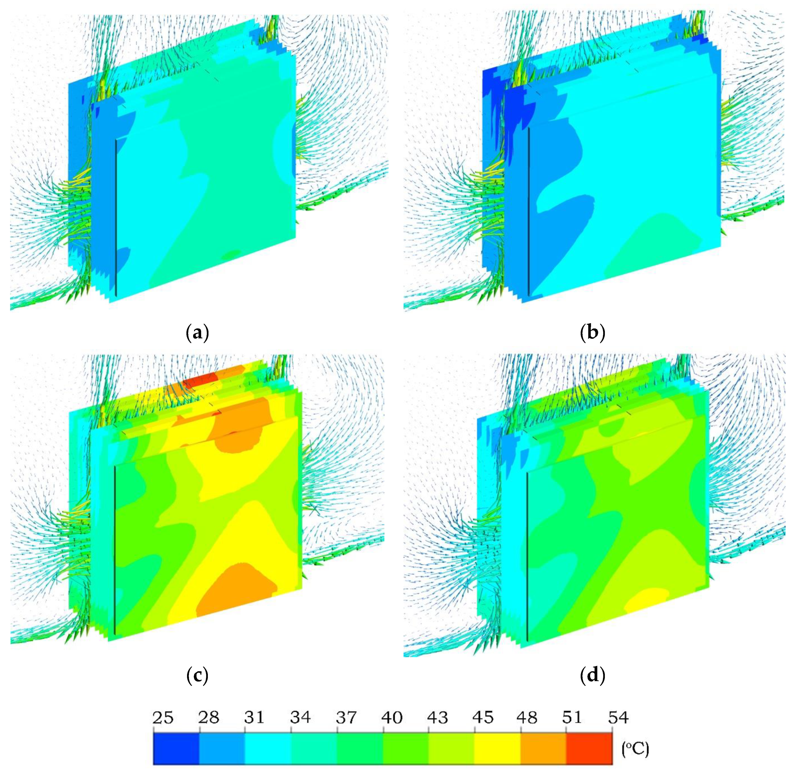 Energies 13 02387 g009 Energies 13 02387 g009