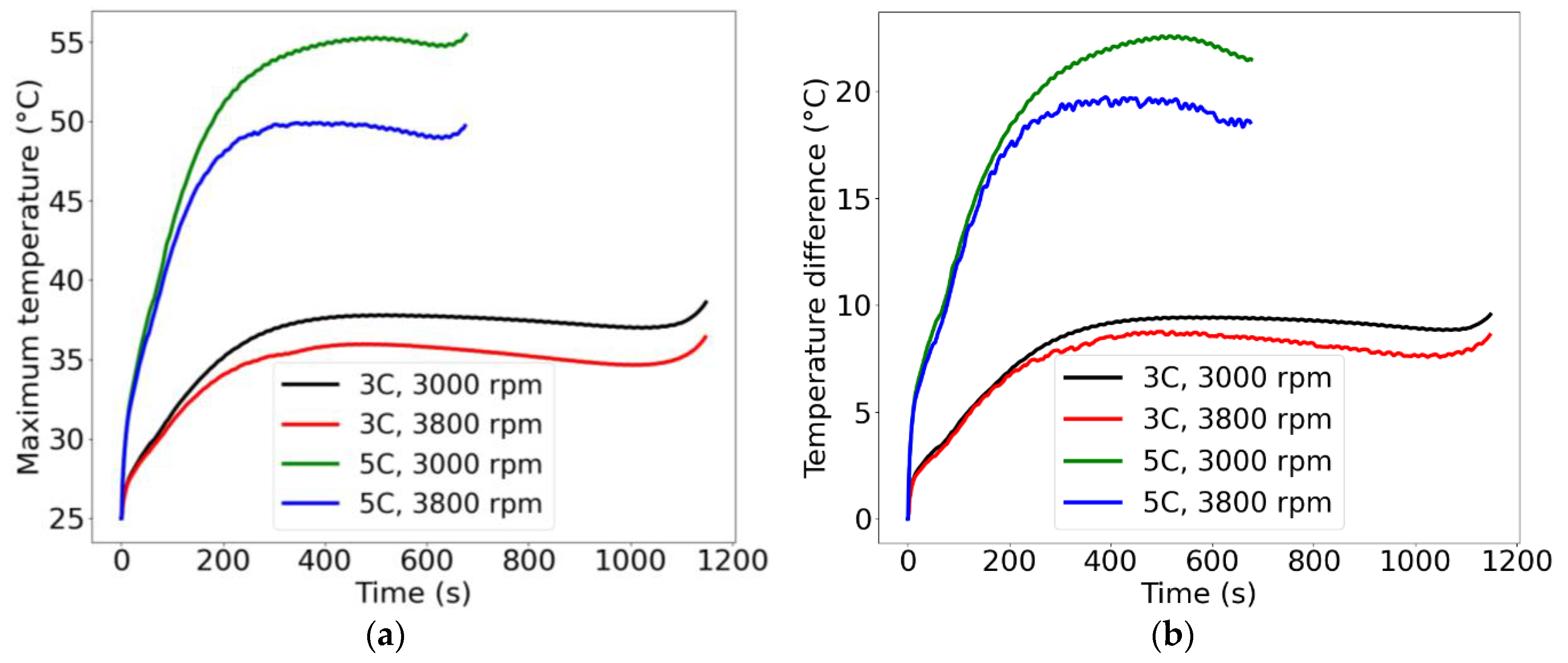 Energies 13 02387 g010 Energies 13 02387 g010