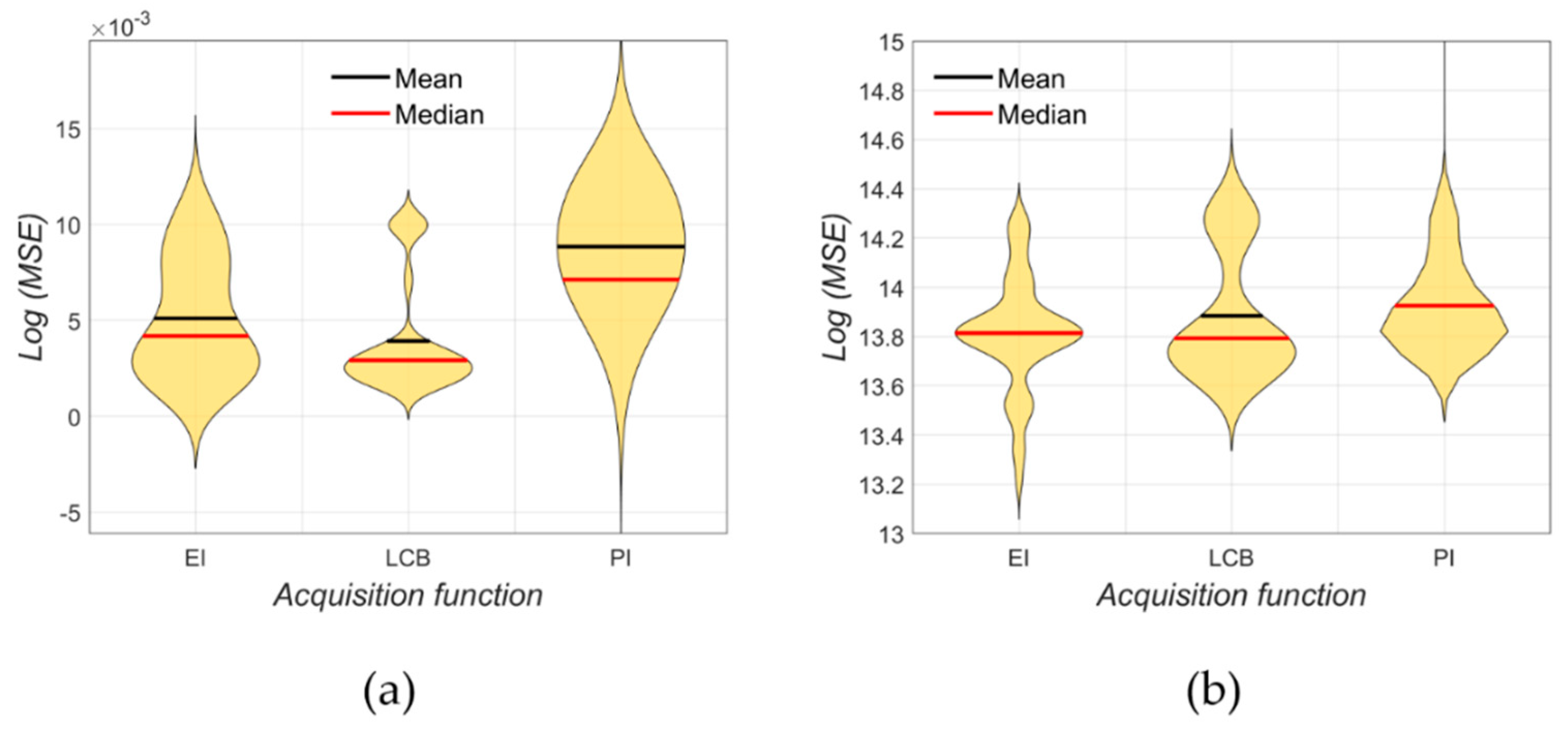 Energies 13 02390 g004 Energies 13 02390 g004