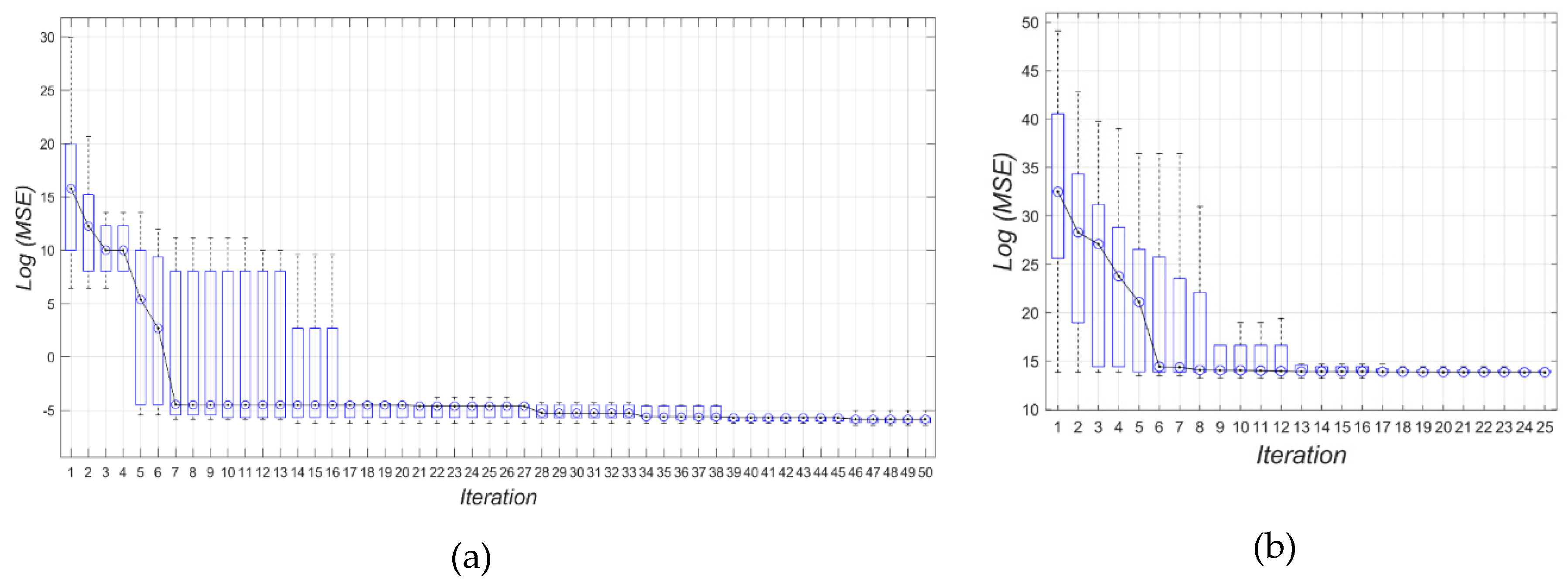 Energies 13 02390 g005 Energies 13 02390 g005
