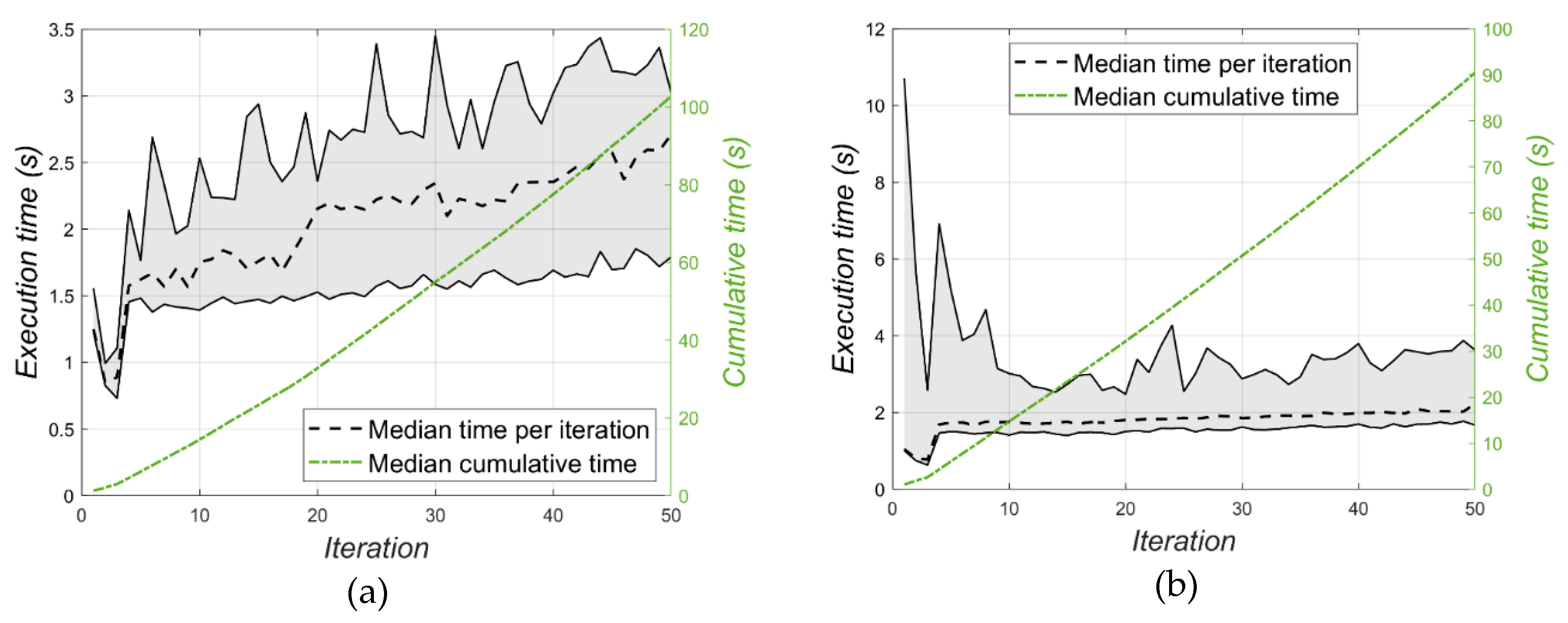 Energies 13 02390 g006 Energies 13 02390 g006