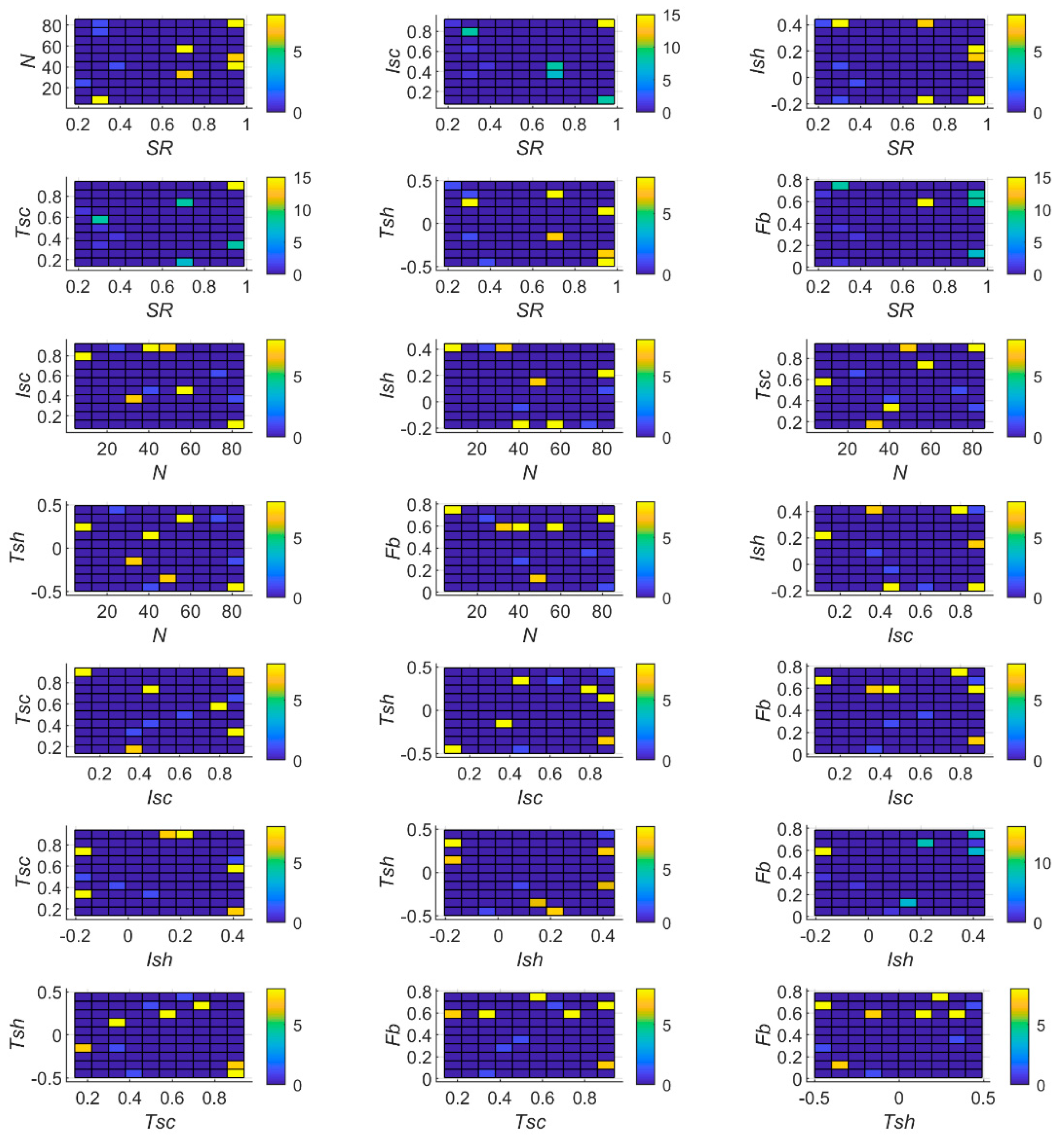 Energies 13 02390 g008 Energies 13 02390 g008