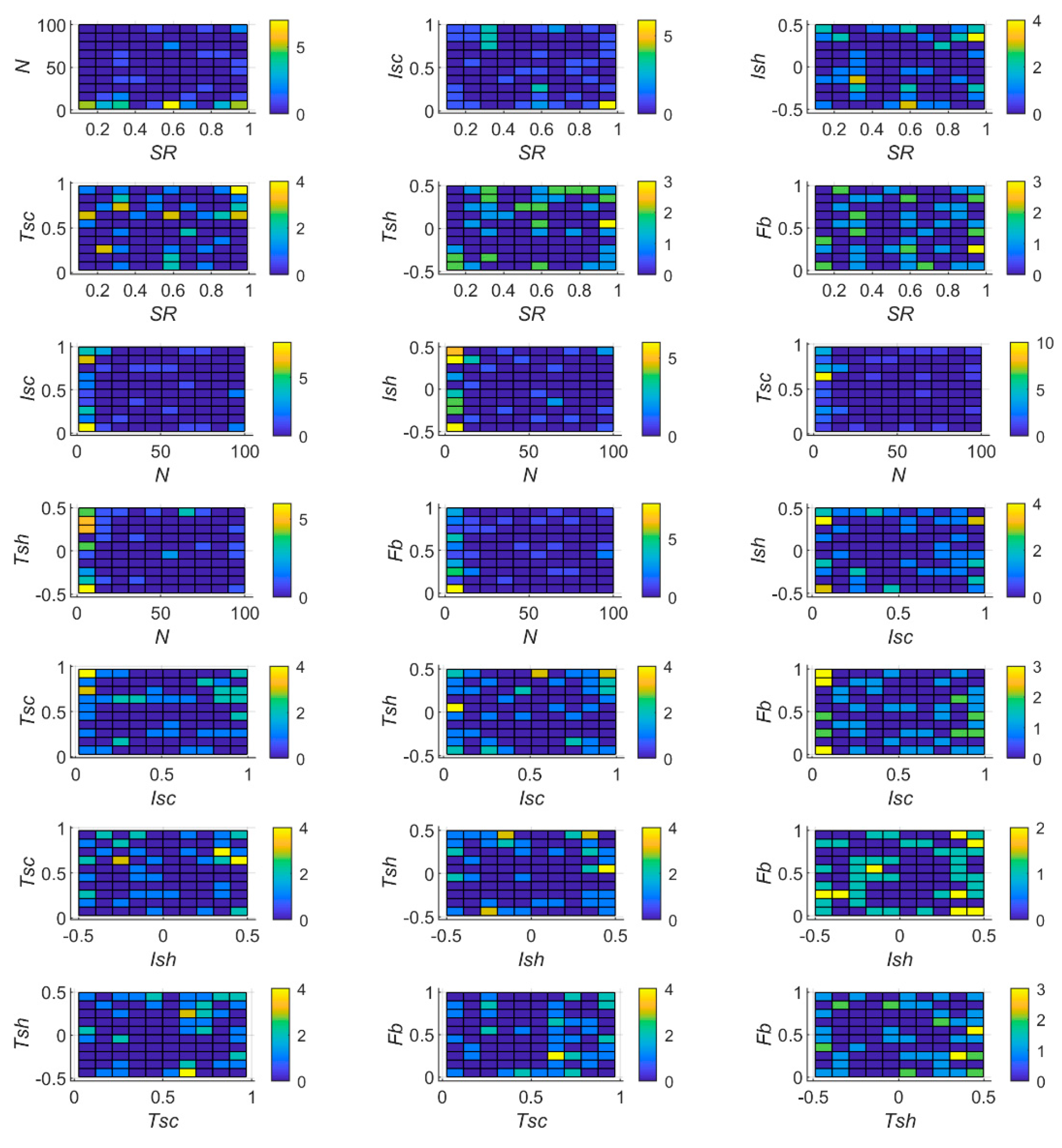 Energies 13 02390 g009 Energies 13 02390 g009