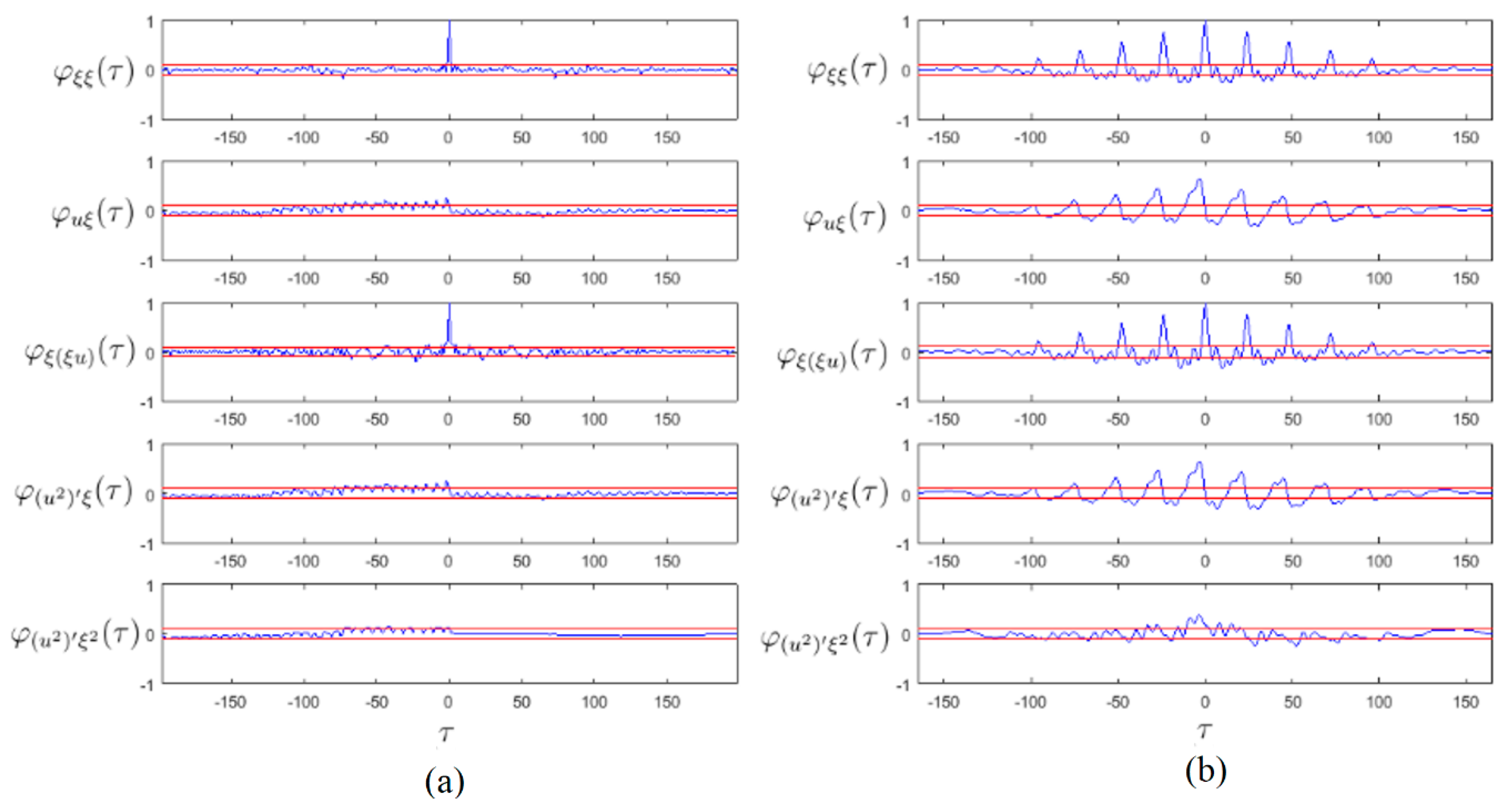 Energies 13 02390 g011 Energies 13 02390 g011