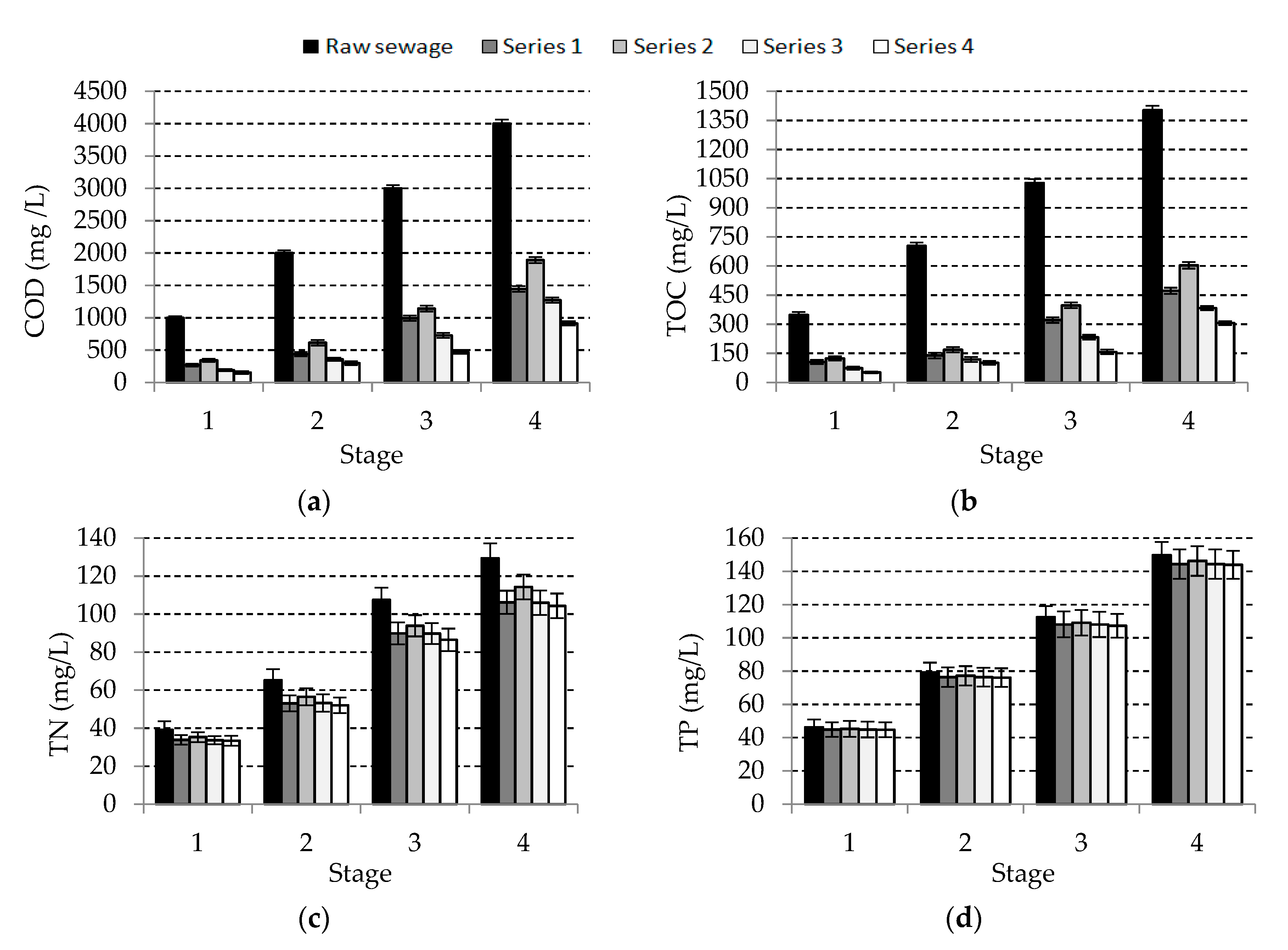 Energies 13 02392 g003
