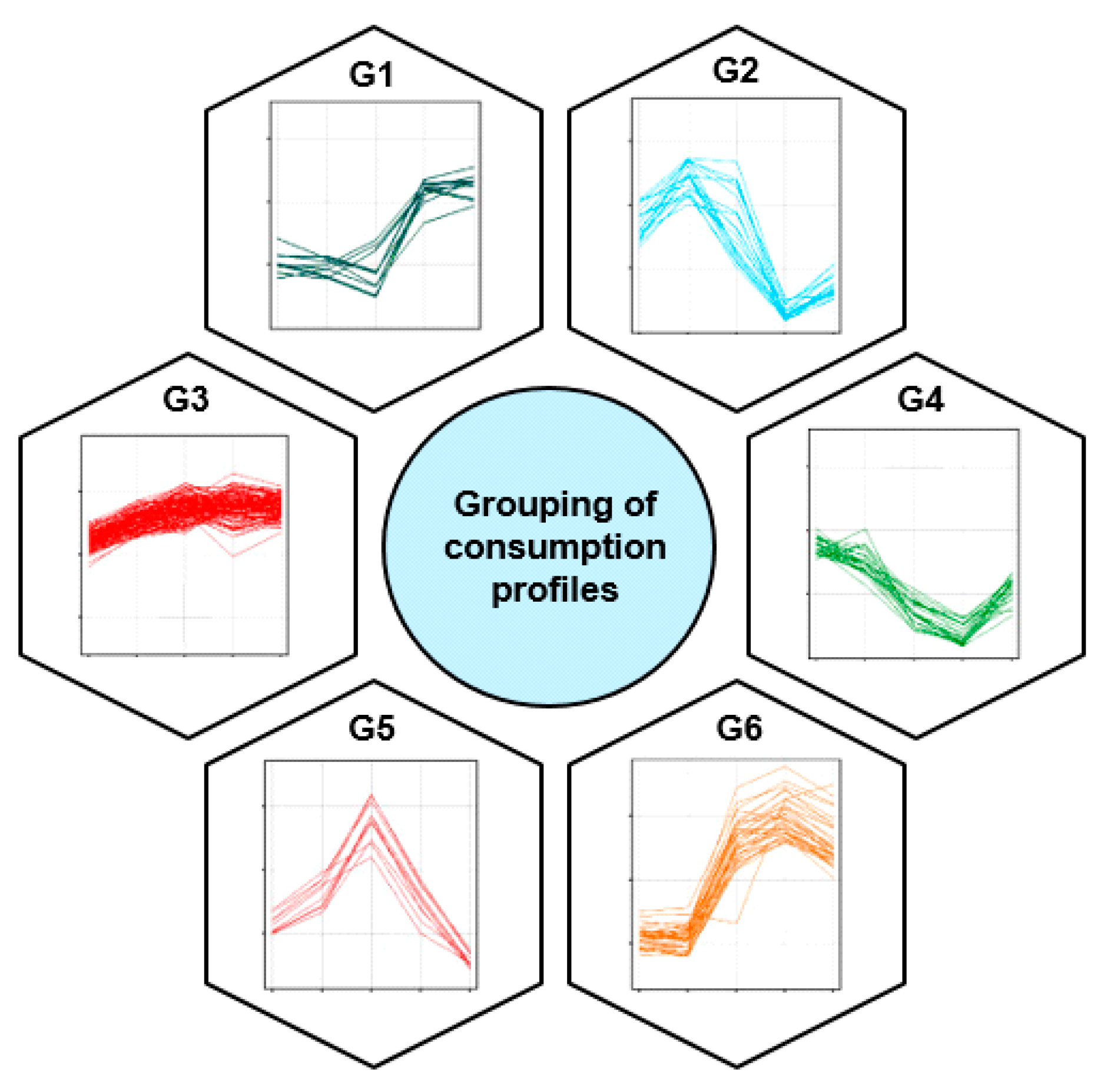 Energies 13 02393 g003