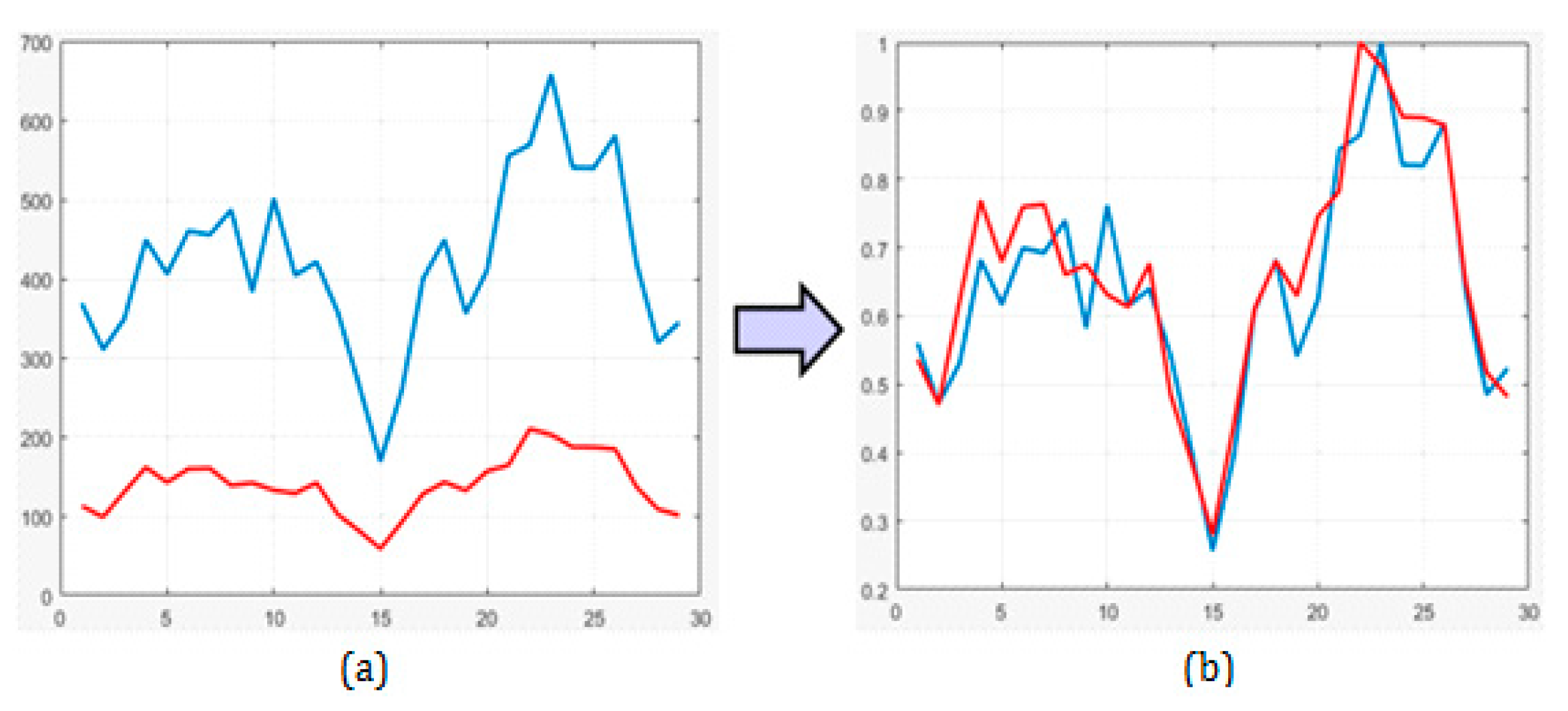 Energies 13 02393 g004