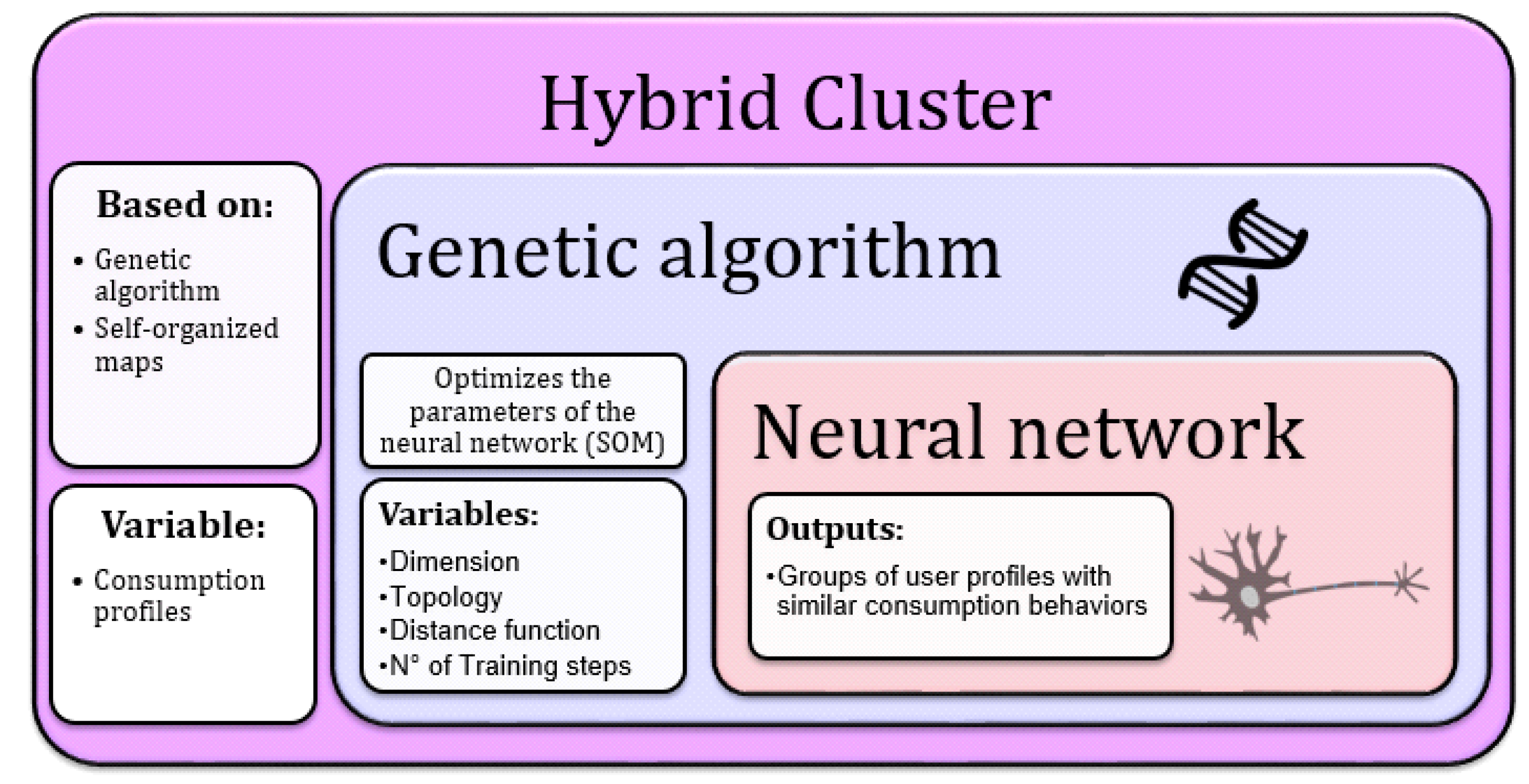 Energies 13 02393 g007