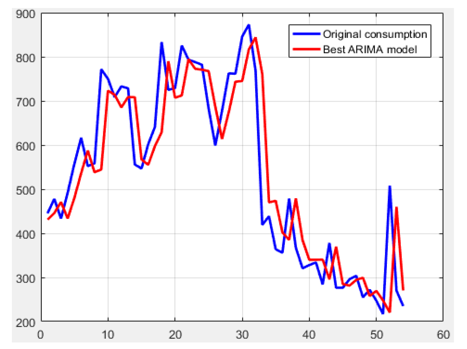 Energies 13 02393 g008