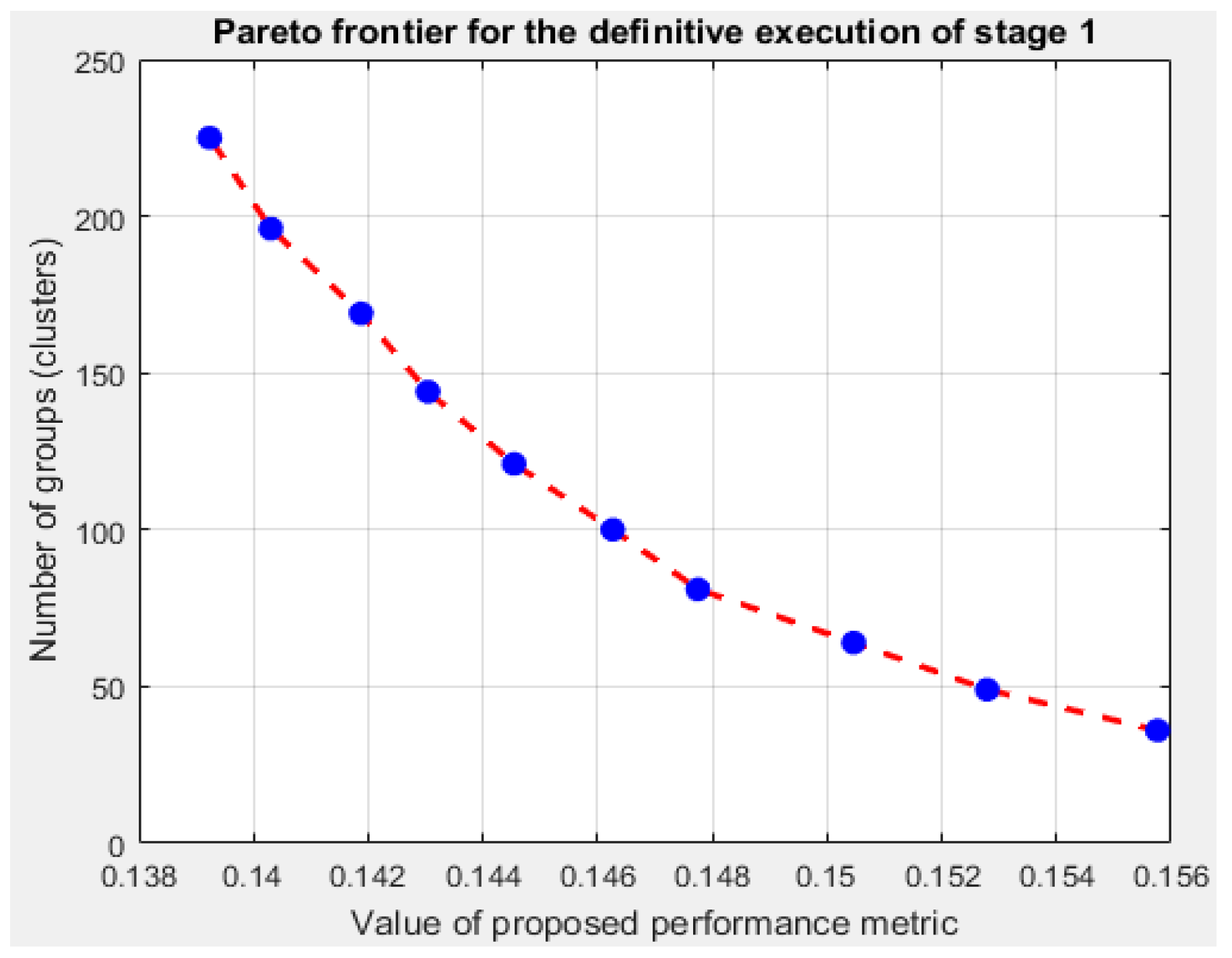 Energies 13 02393 g012
