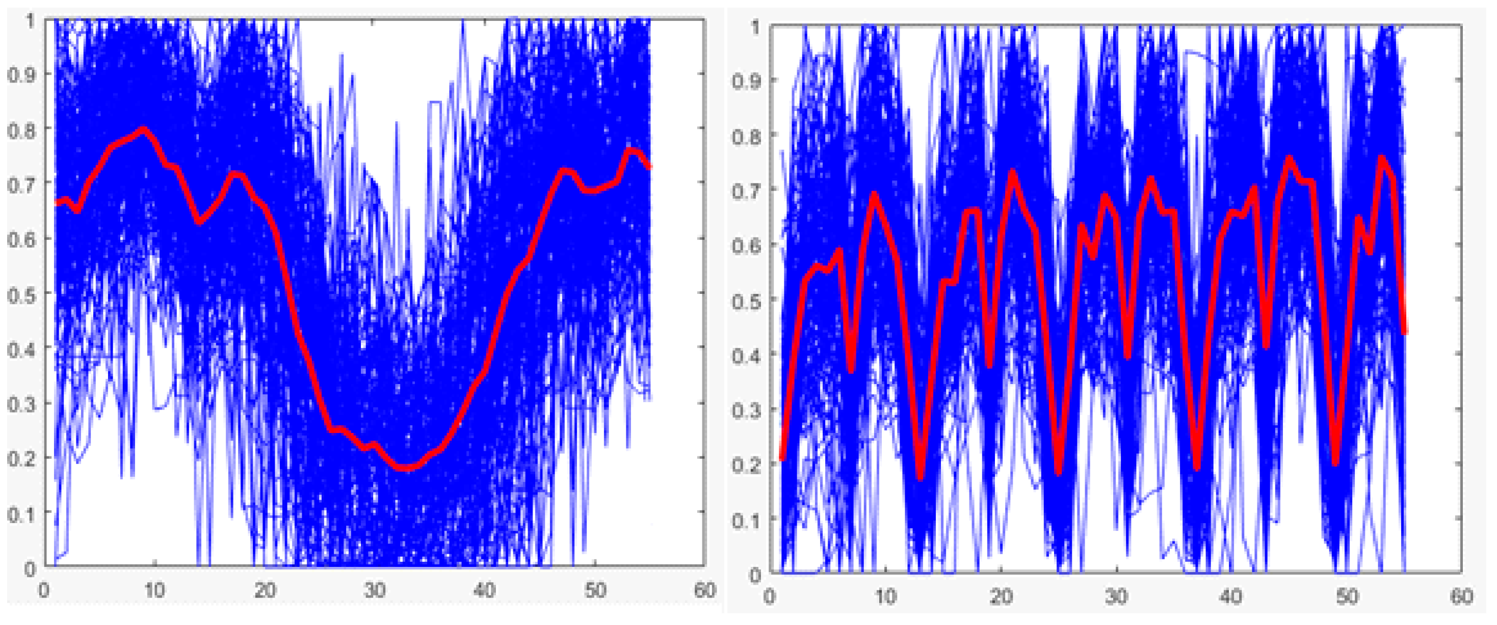 Energies 13 02393 g016