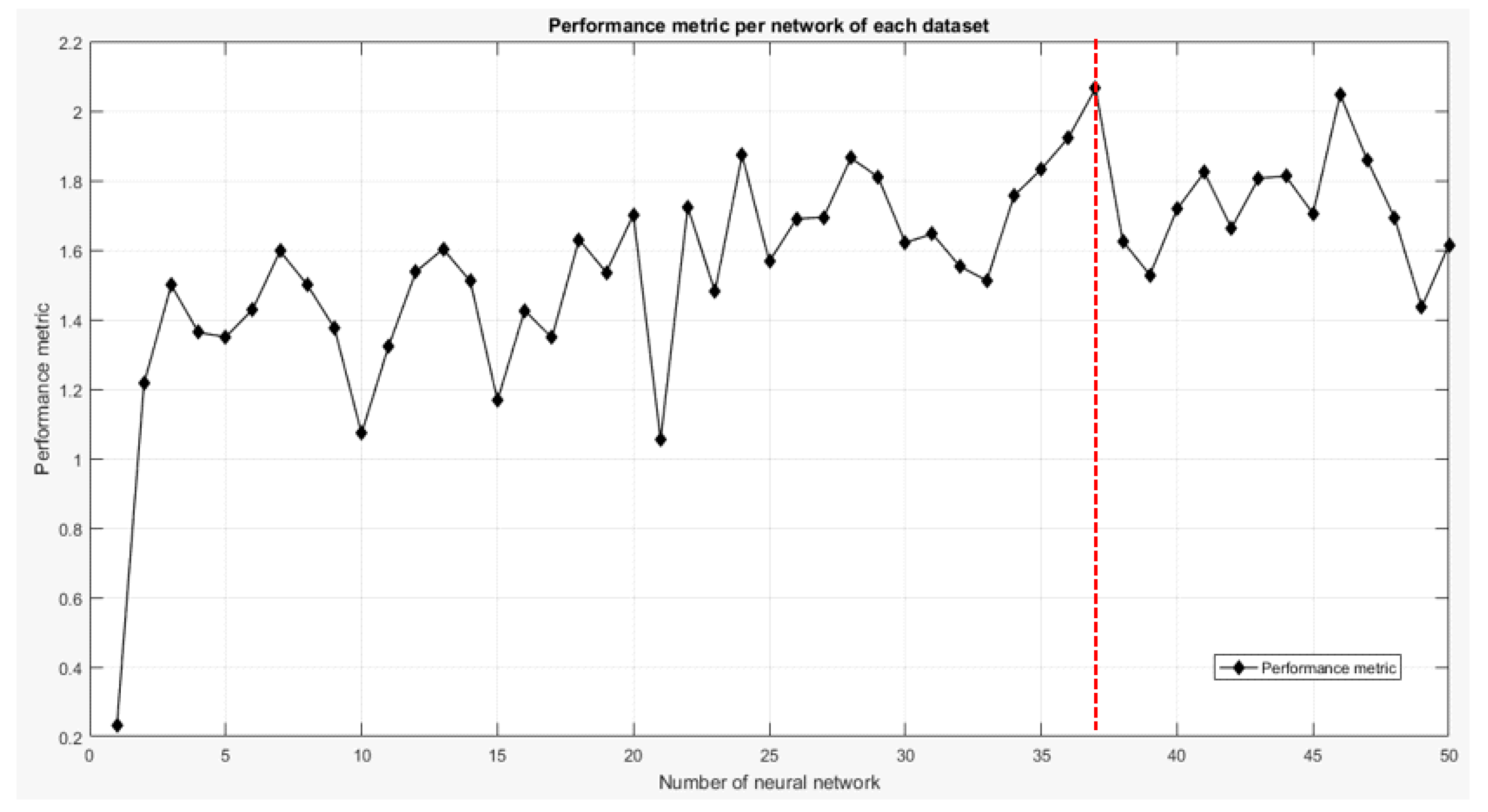 Energies 13 02393 g020