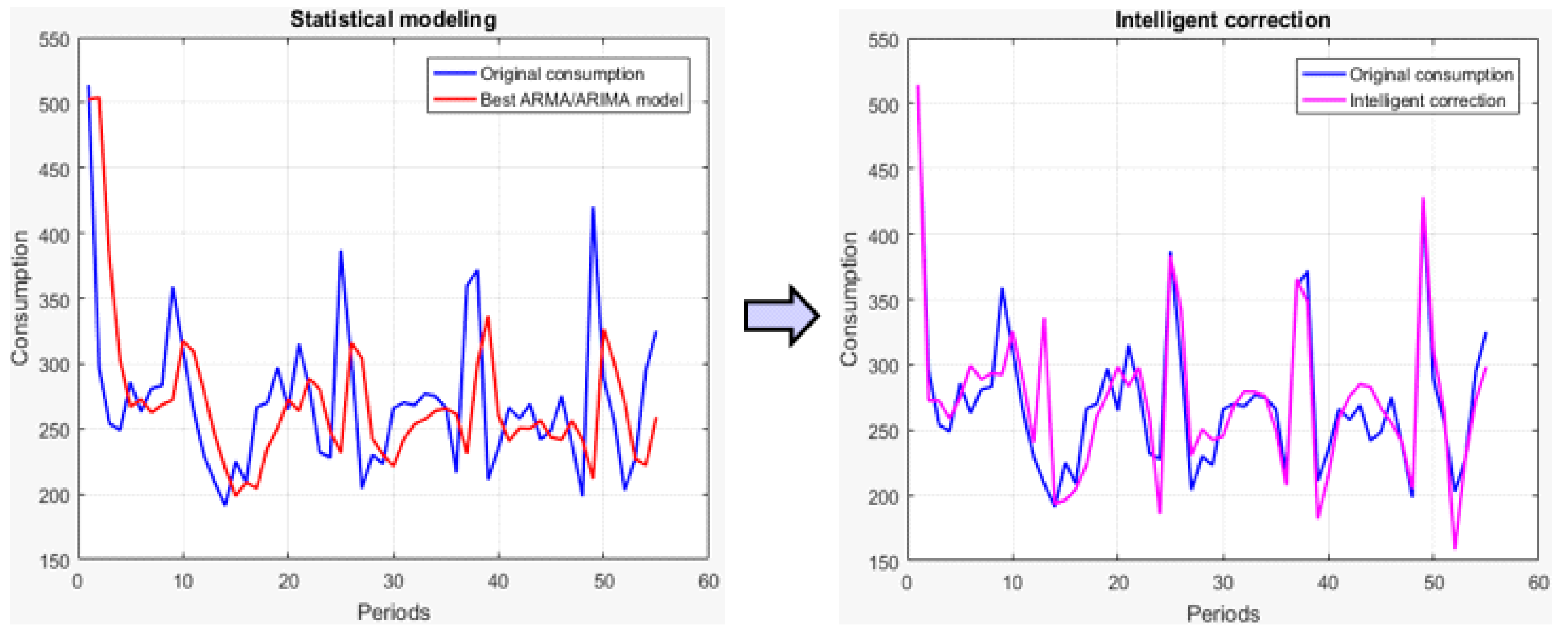 Energies 13 02393 g021