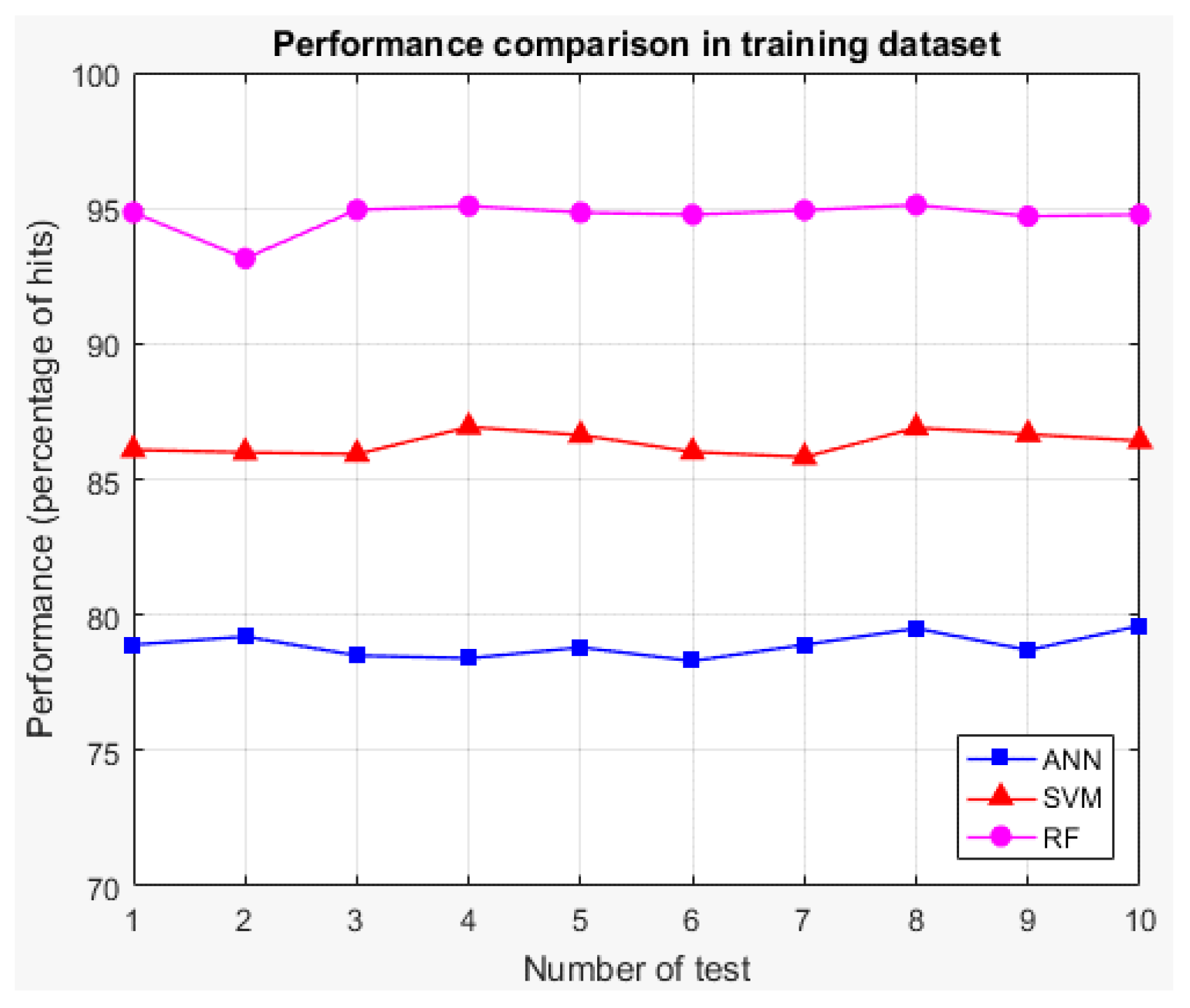 Energies 13 02393 g022