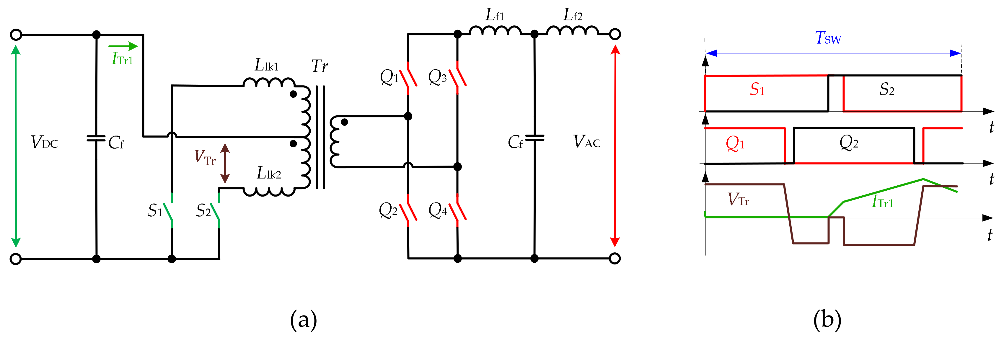 Energies 13 02394 g010