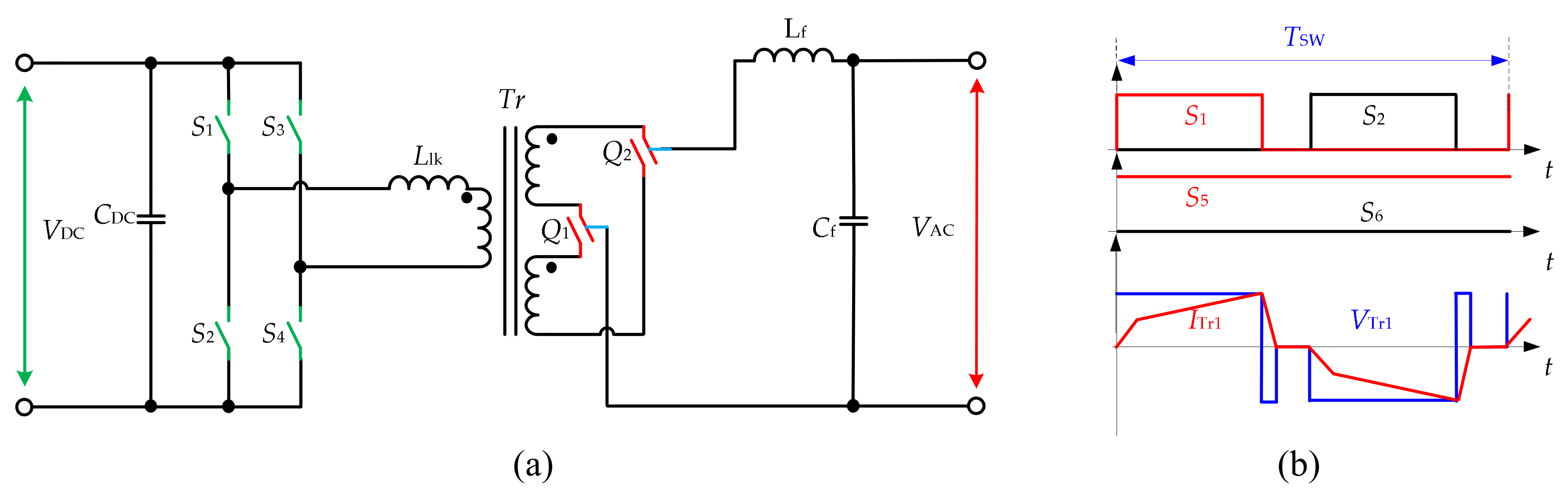 Energies 13 02394 g011
