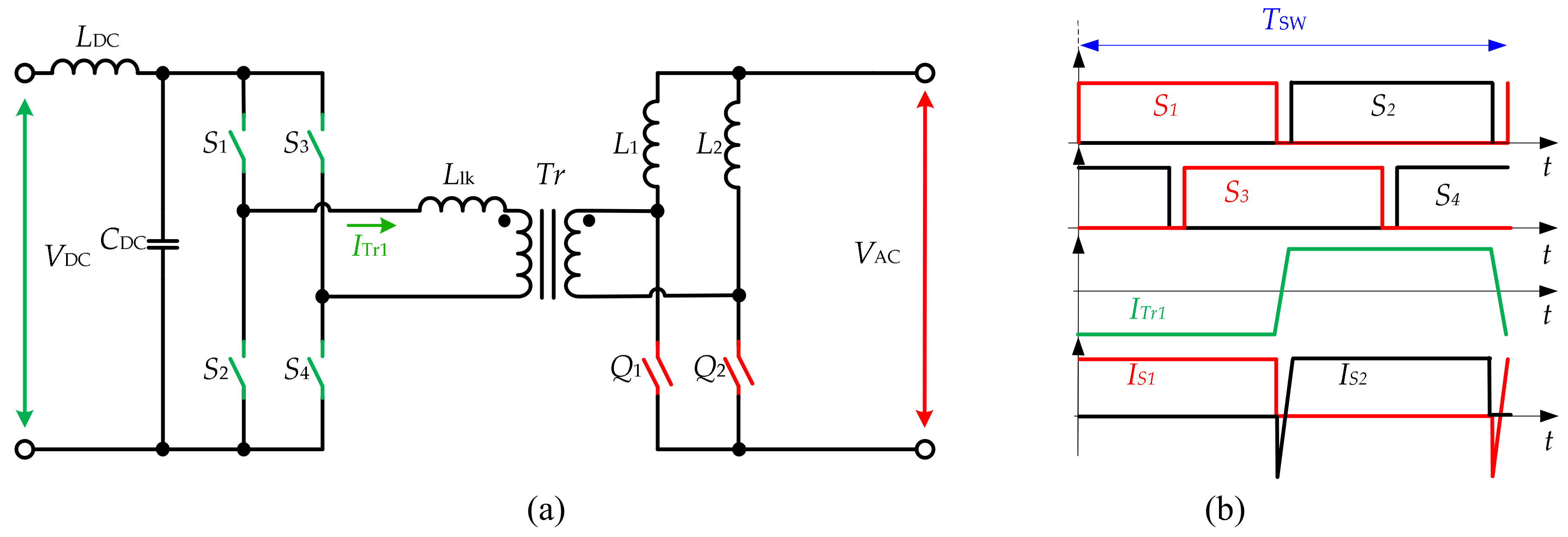 Energies 13 02394 g012
