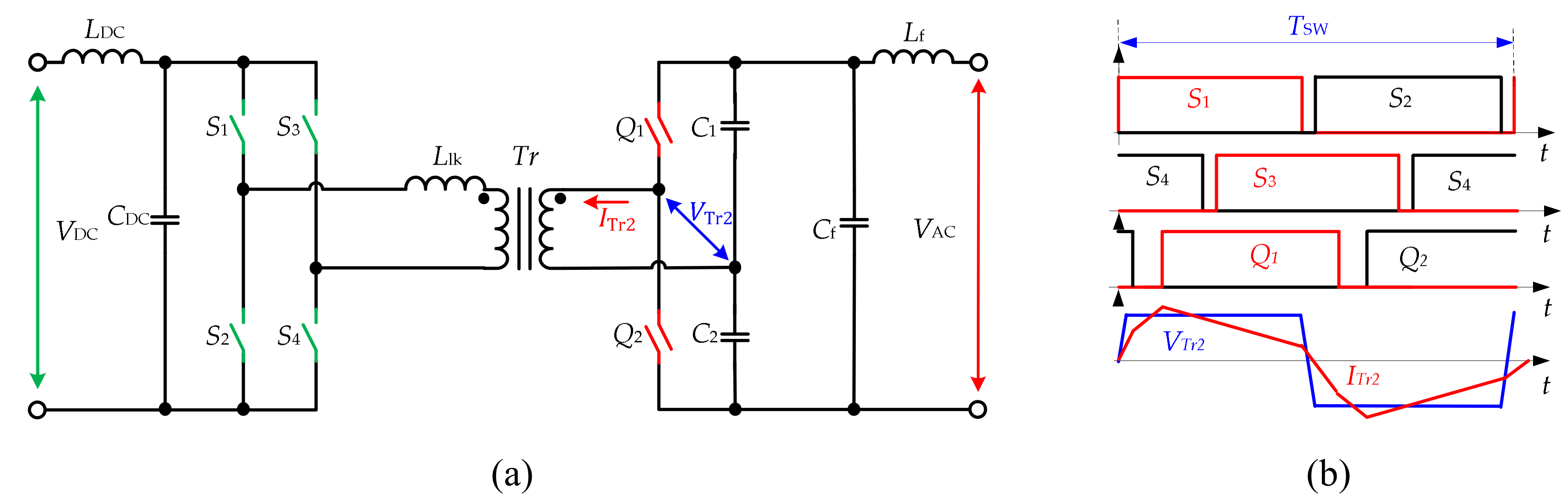 Energies 13 02394 g020
