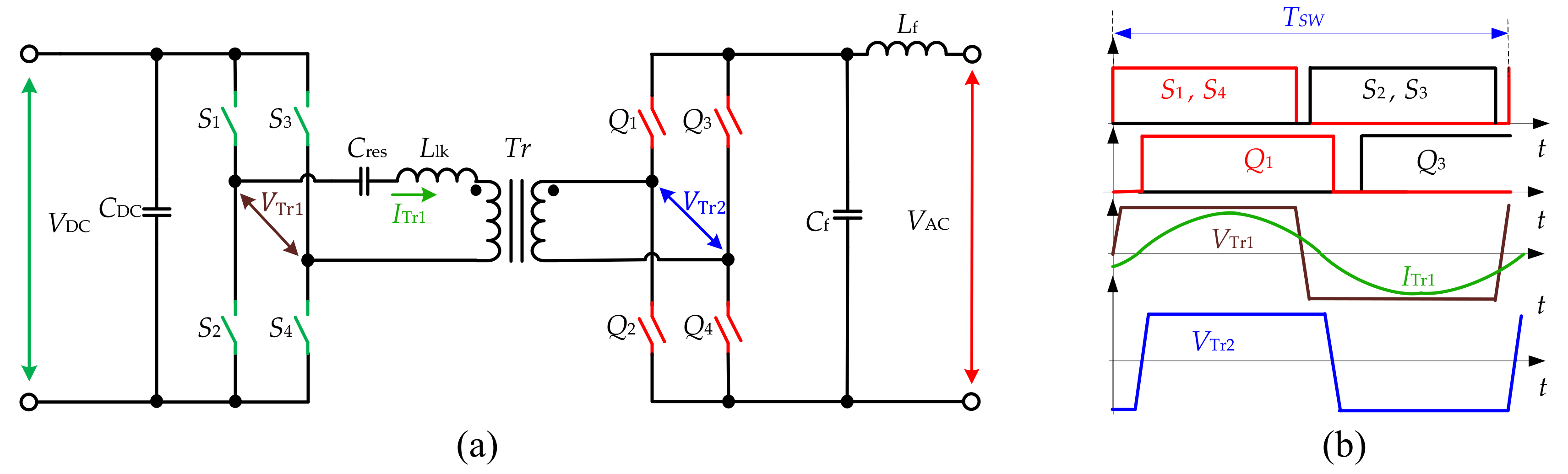 Energies 13 02394 g021