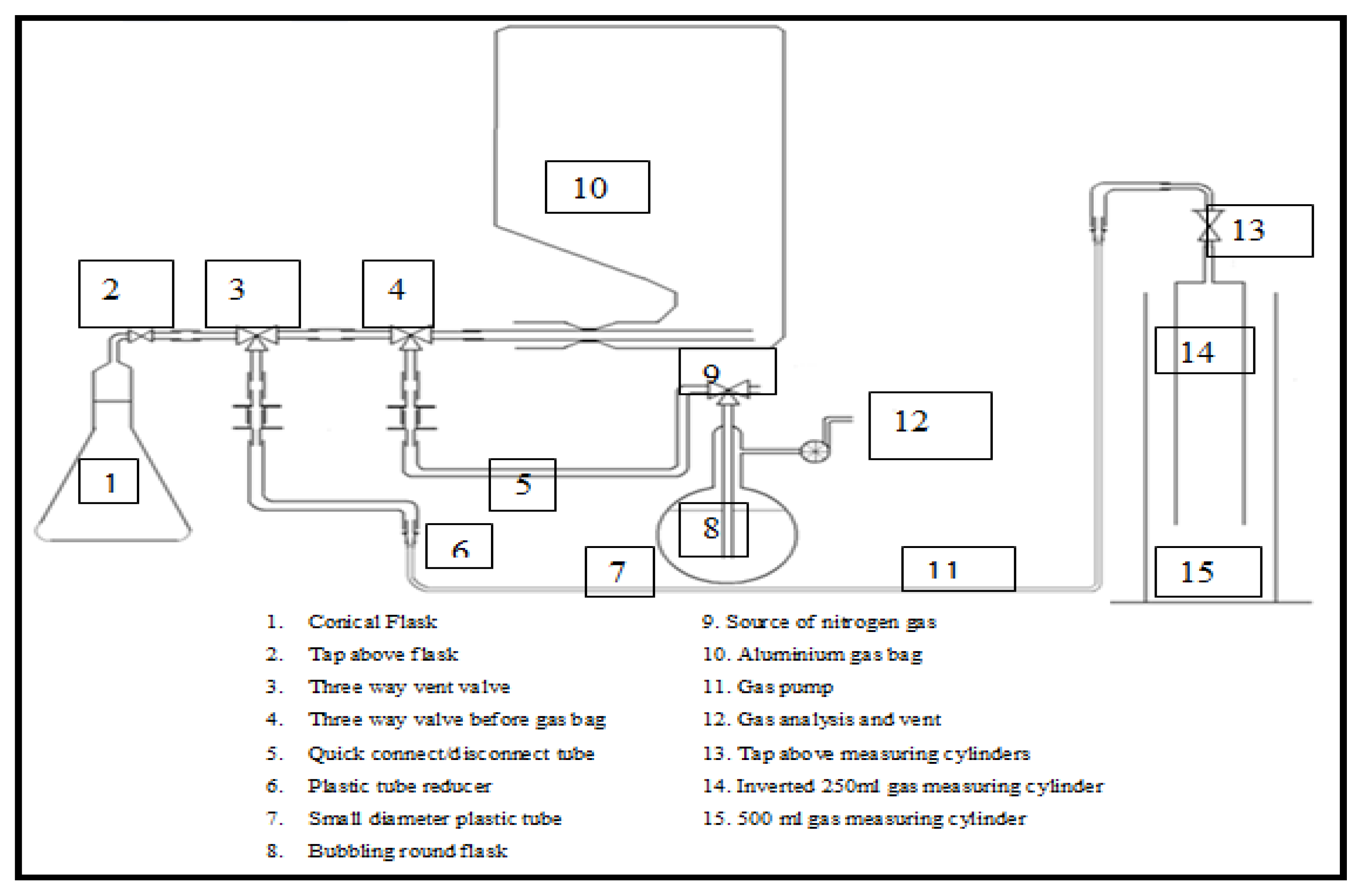 Energies 13 02399 g003