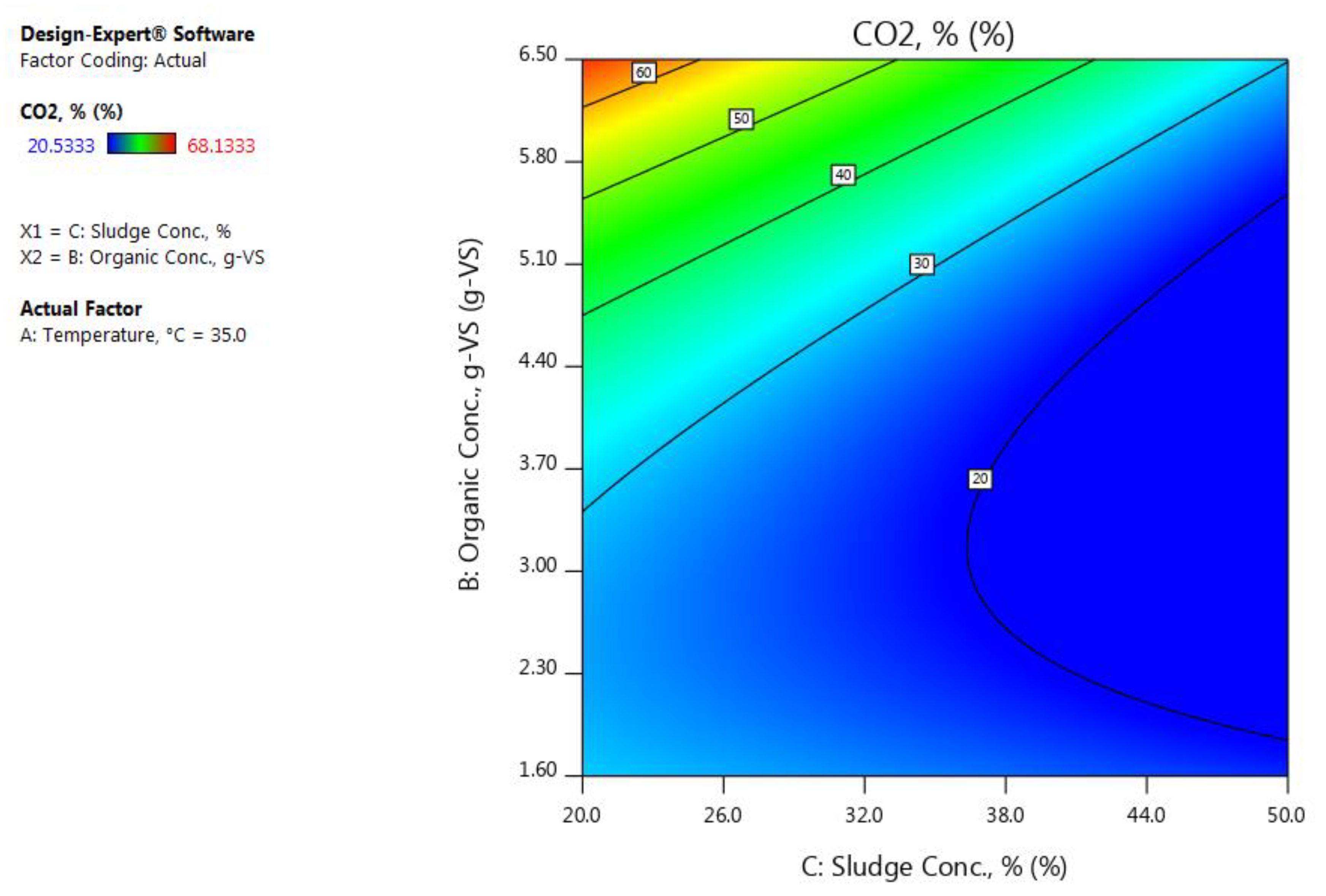 Energies 13 02399 g011