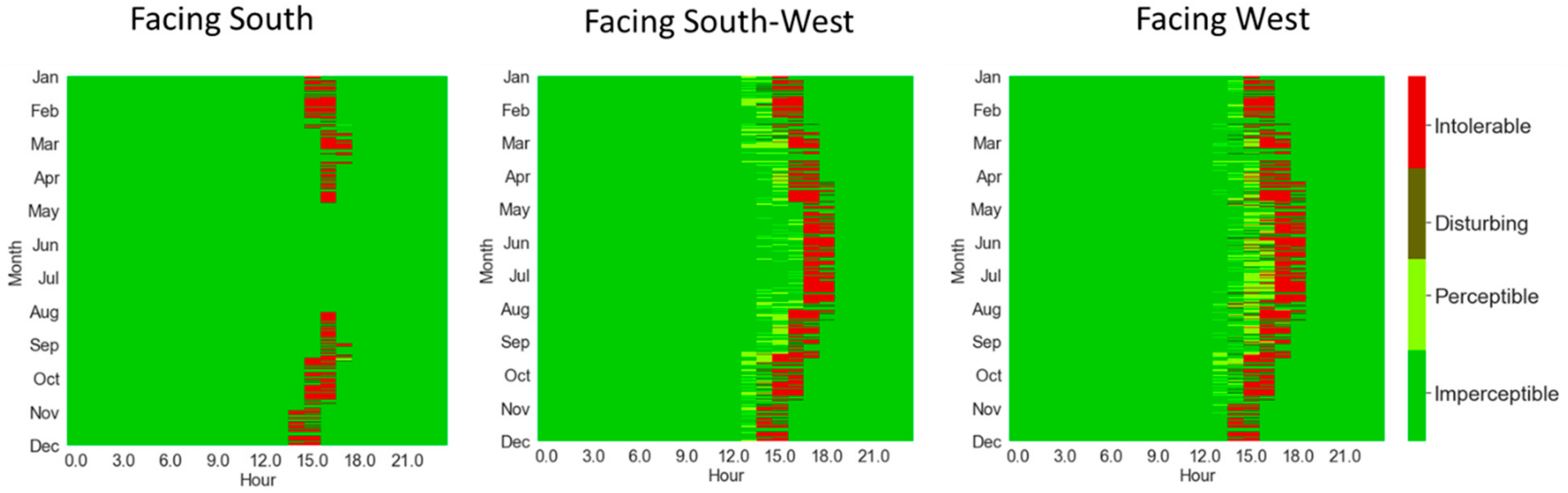Energies 13 02401 g007