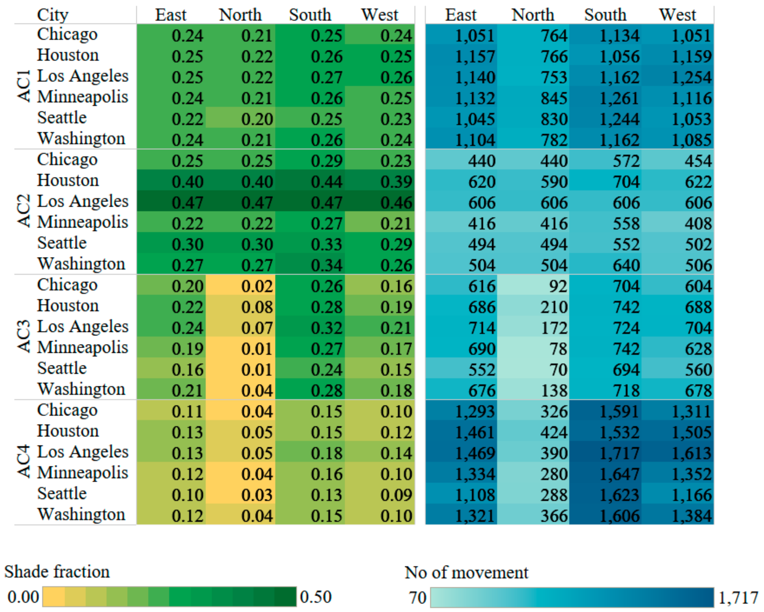 Energies 13 02401 g008