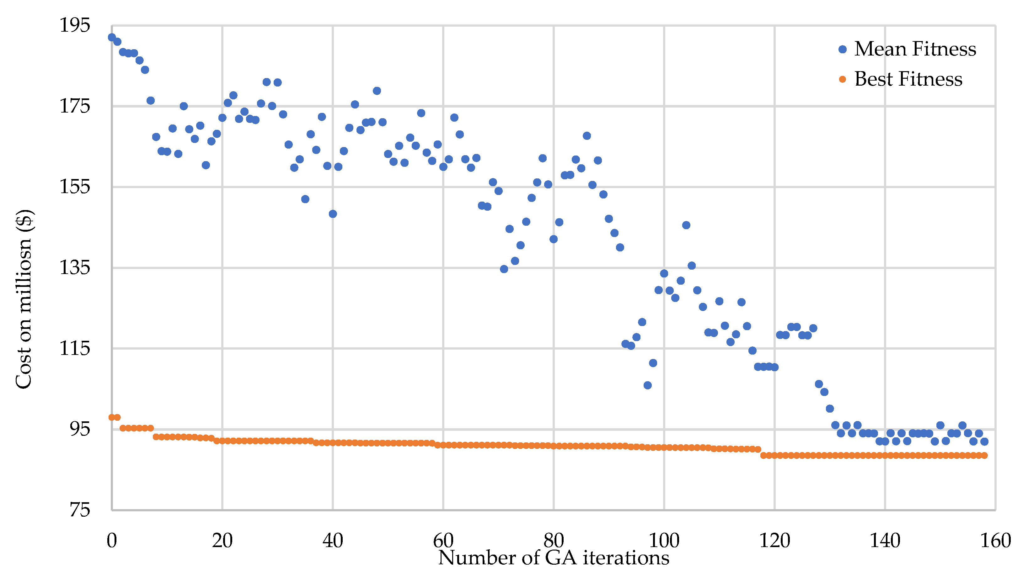 Energies 13 02402 g008