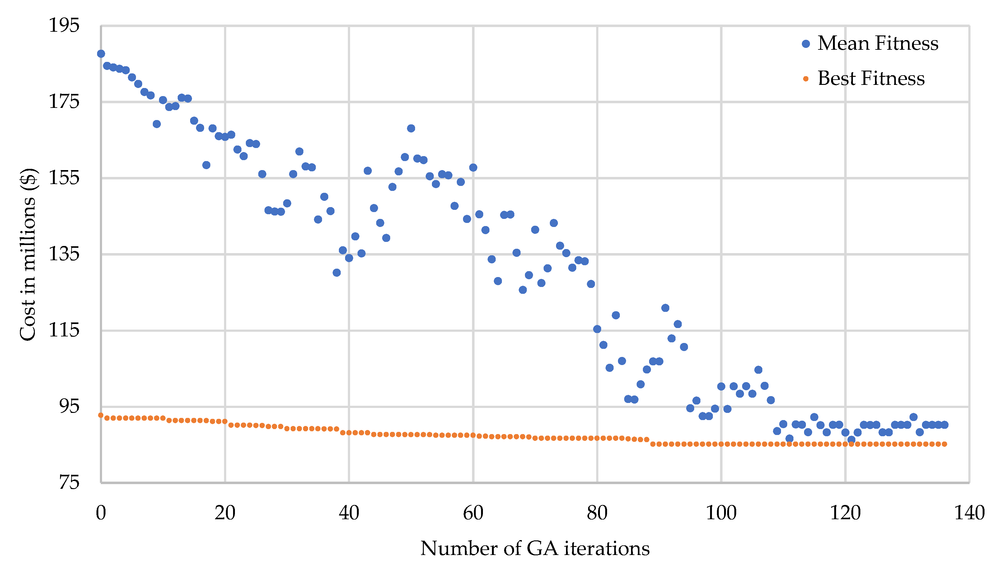 Energies 13 02402 g009