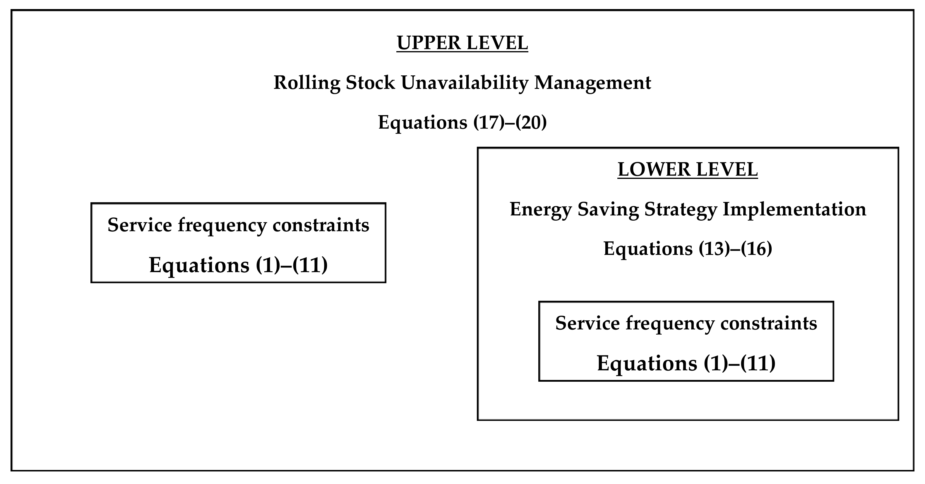 Energies 13 02403 g005