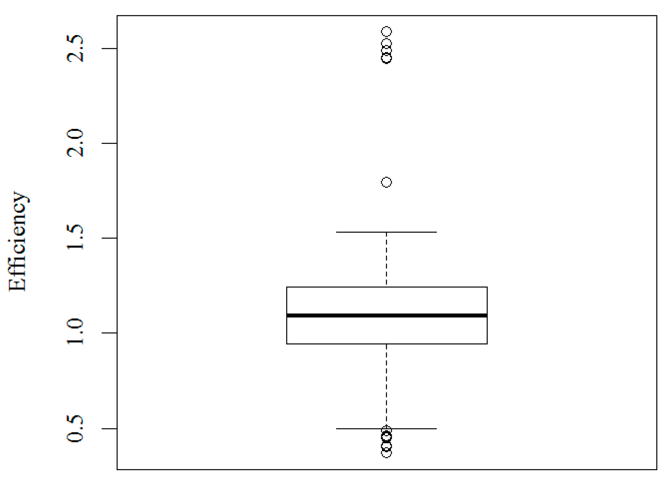 Energies 13 02404 g001 Energies 13 02404 g001